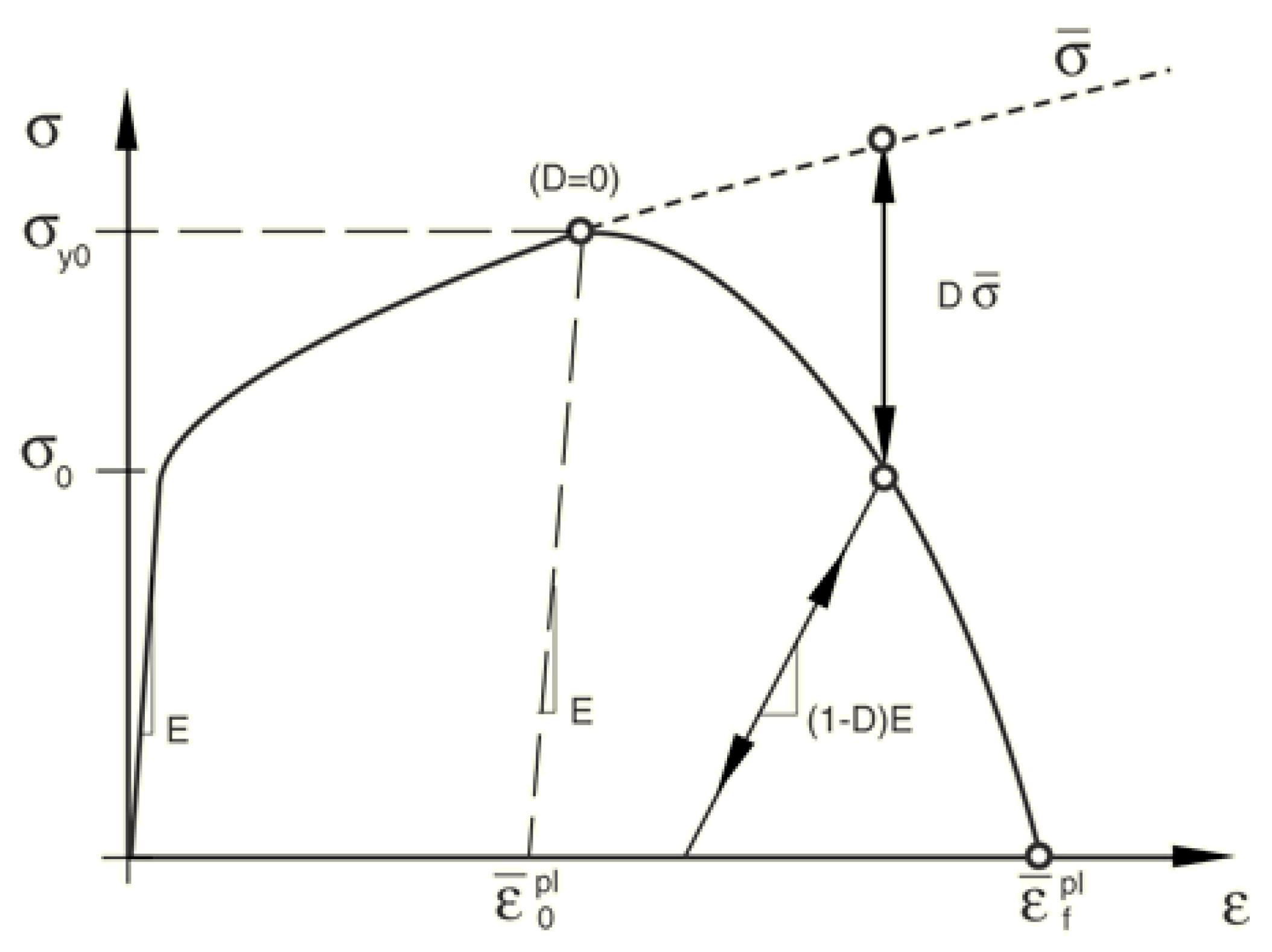 Metals 12 01309 g001