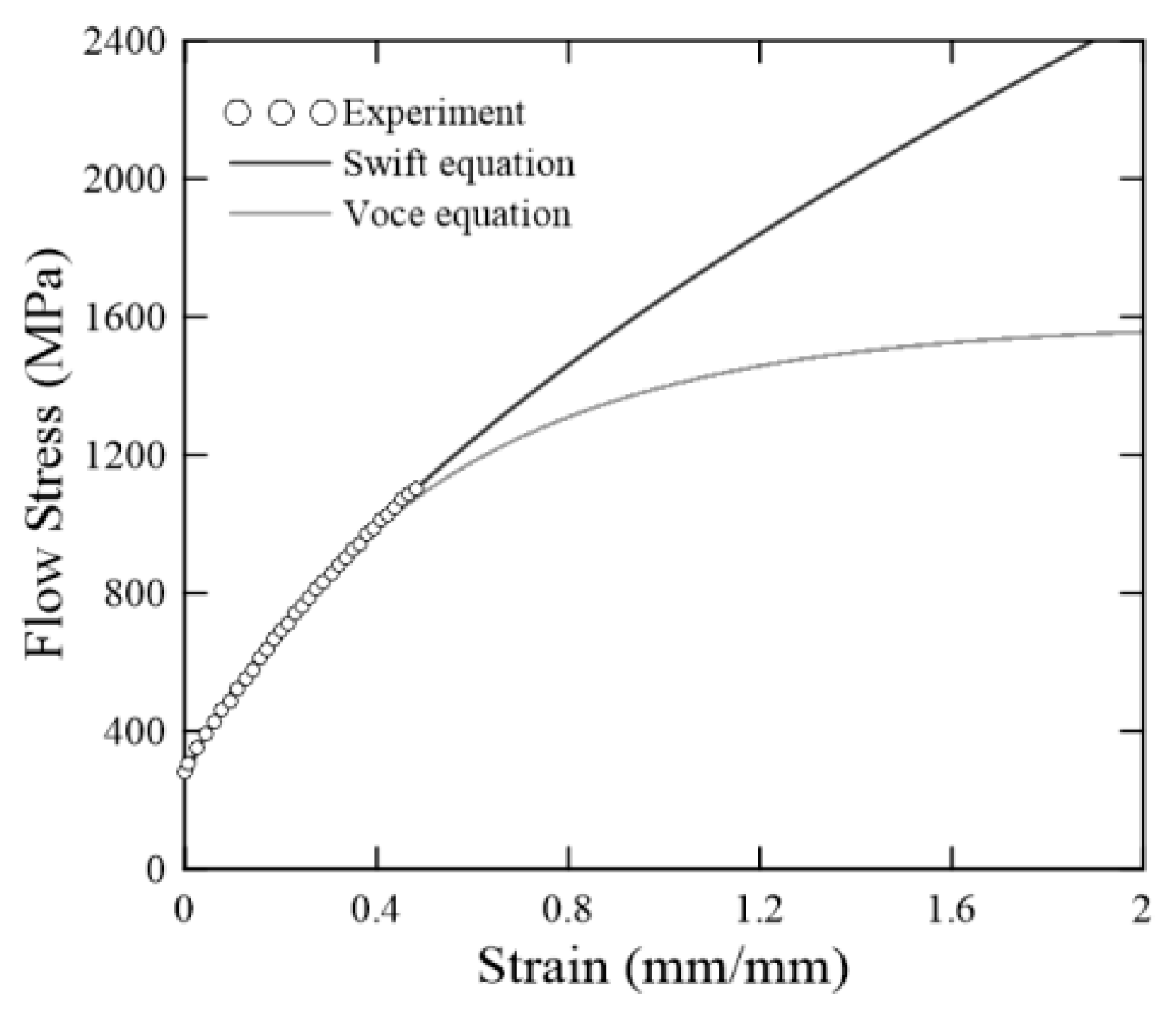 Metals 12 01309 g006
