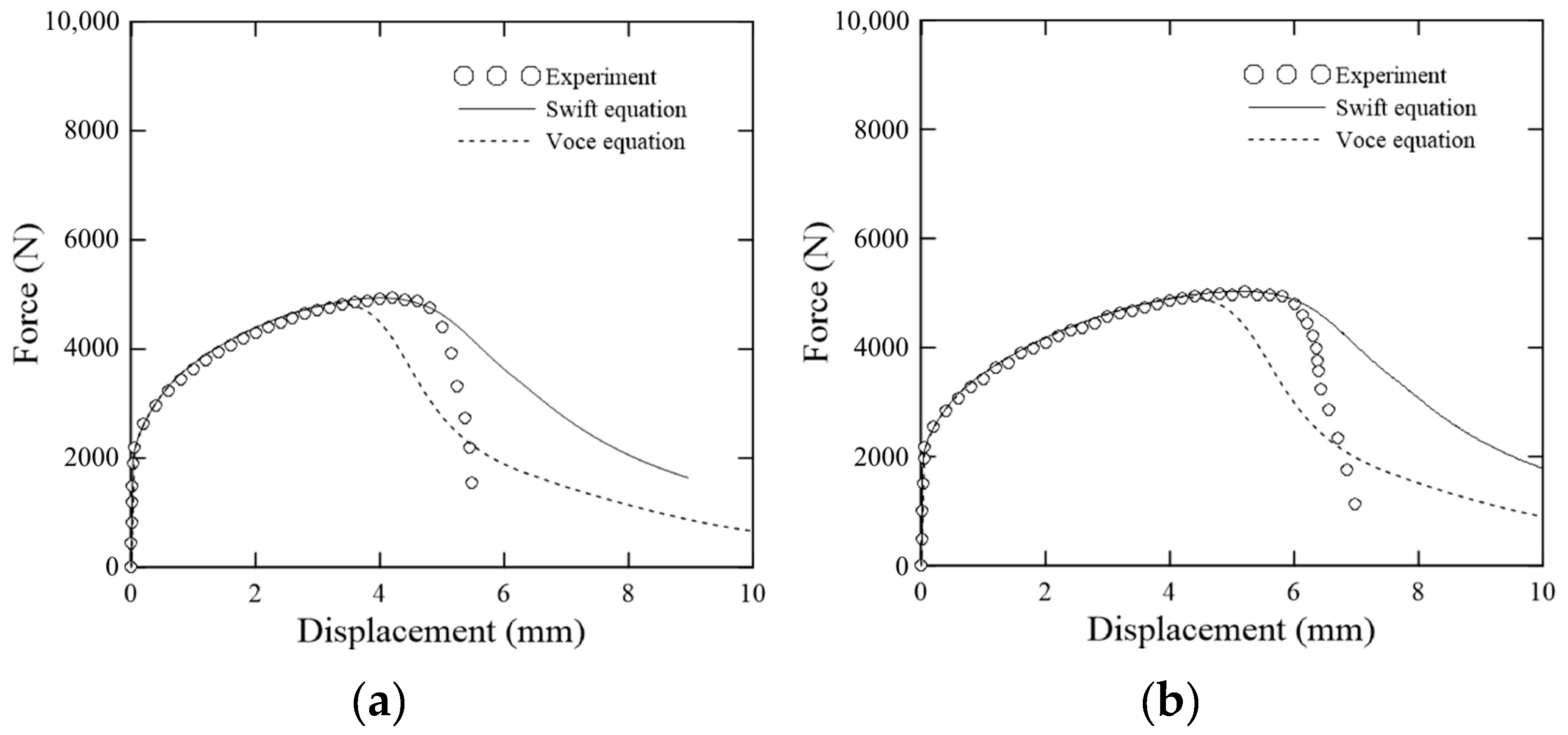 Metals 12 01309 g007a