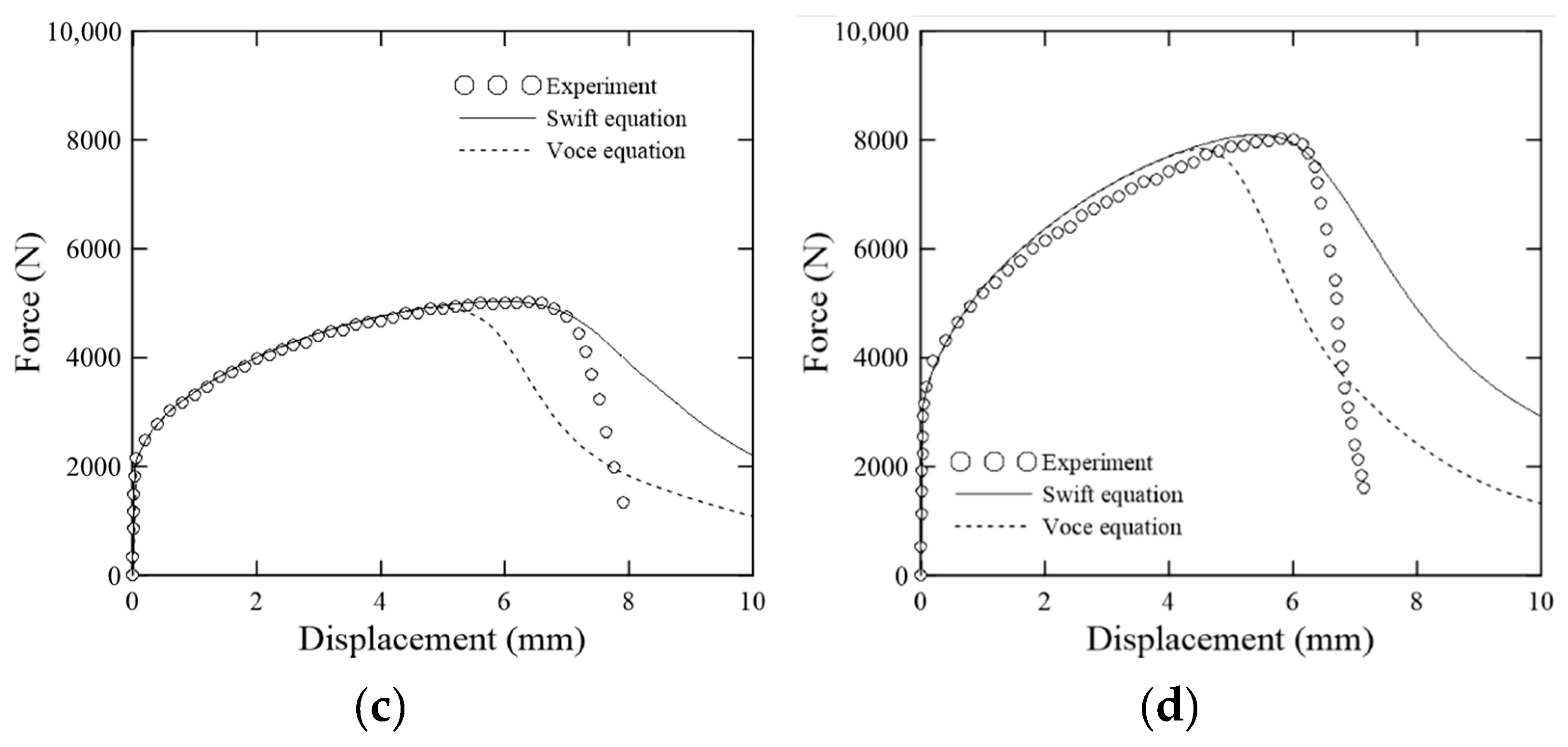 Metals 12 01309 g007b