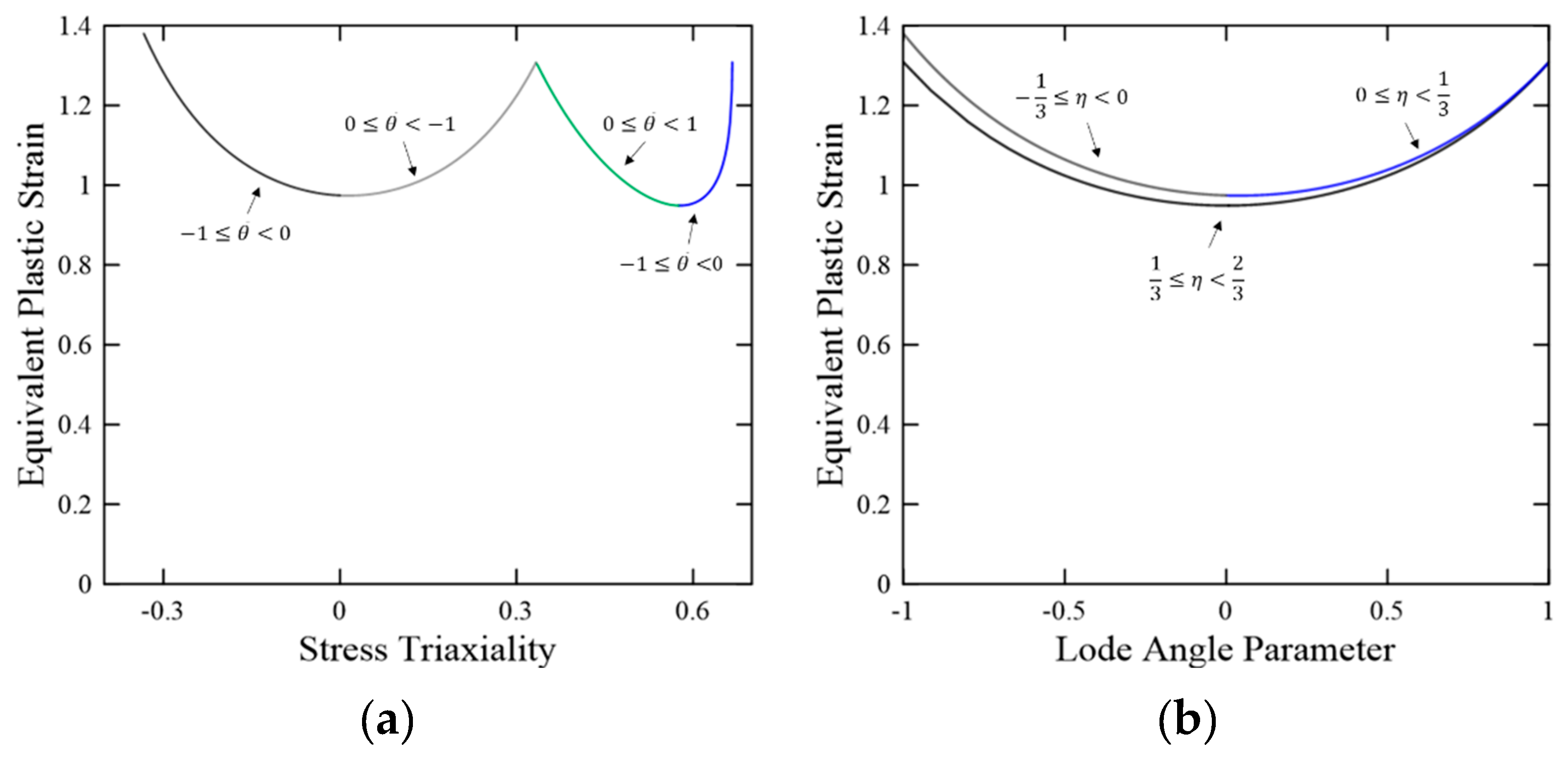Metals 12 01309 g010