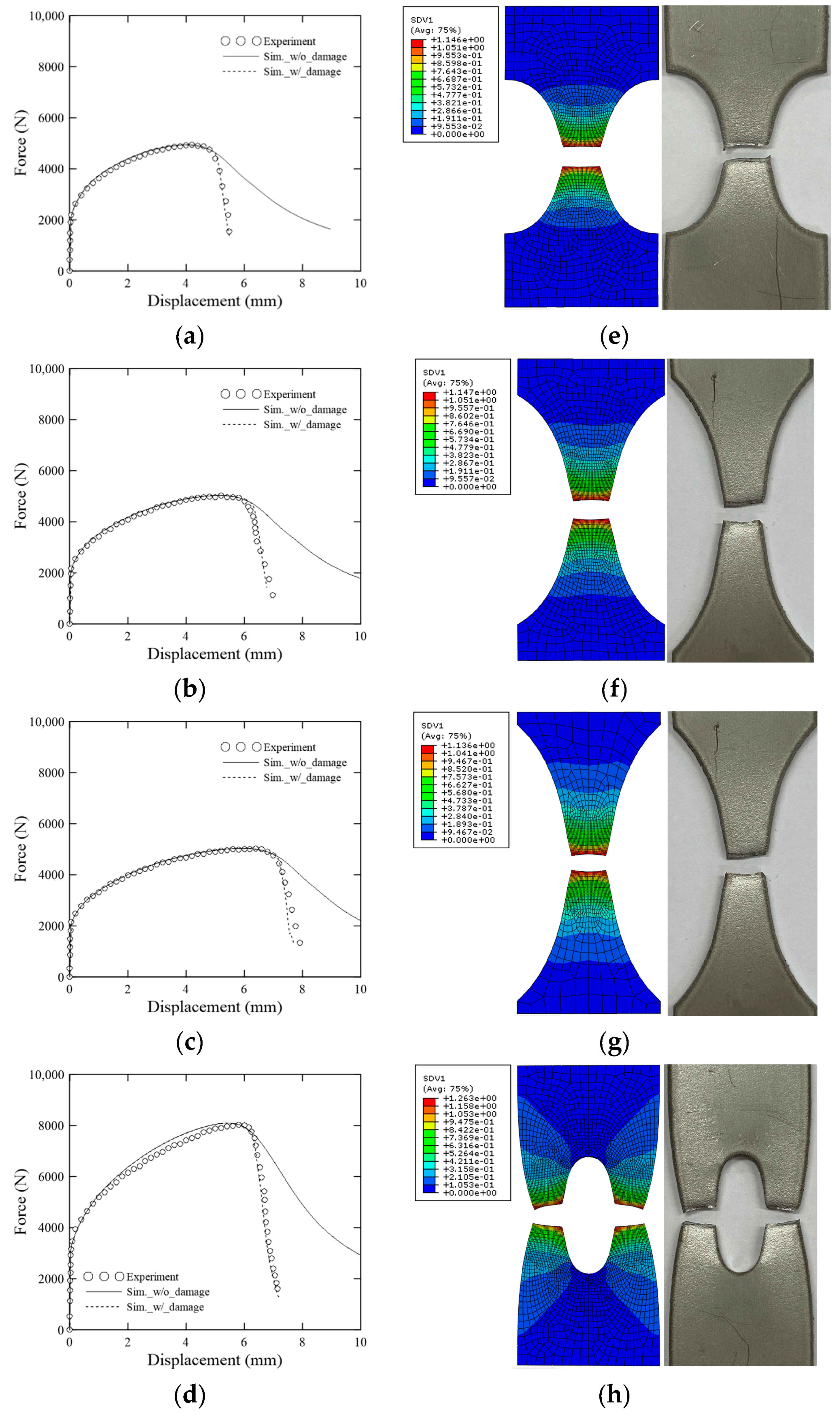 Metals 12 01309 g011