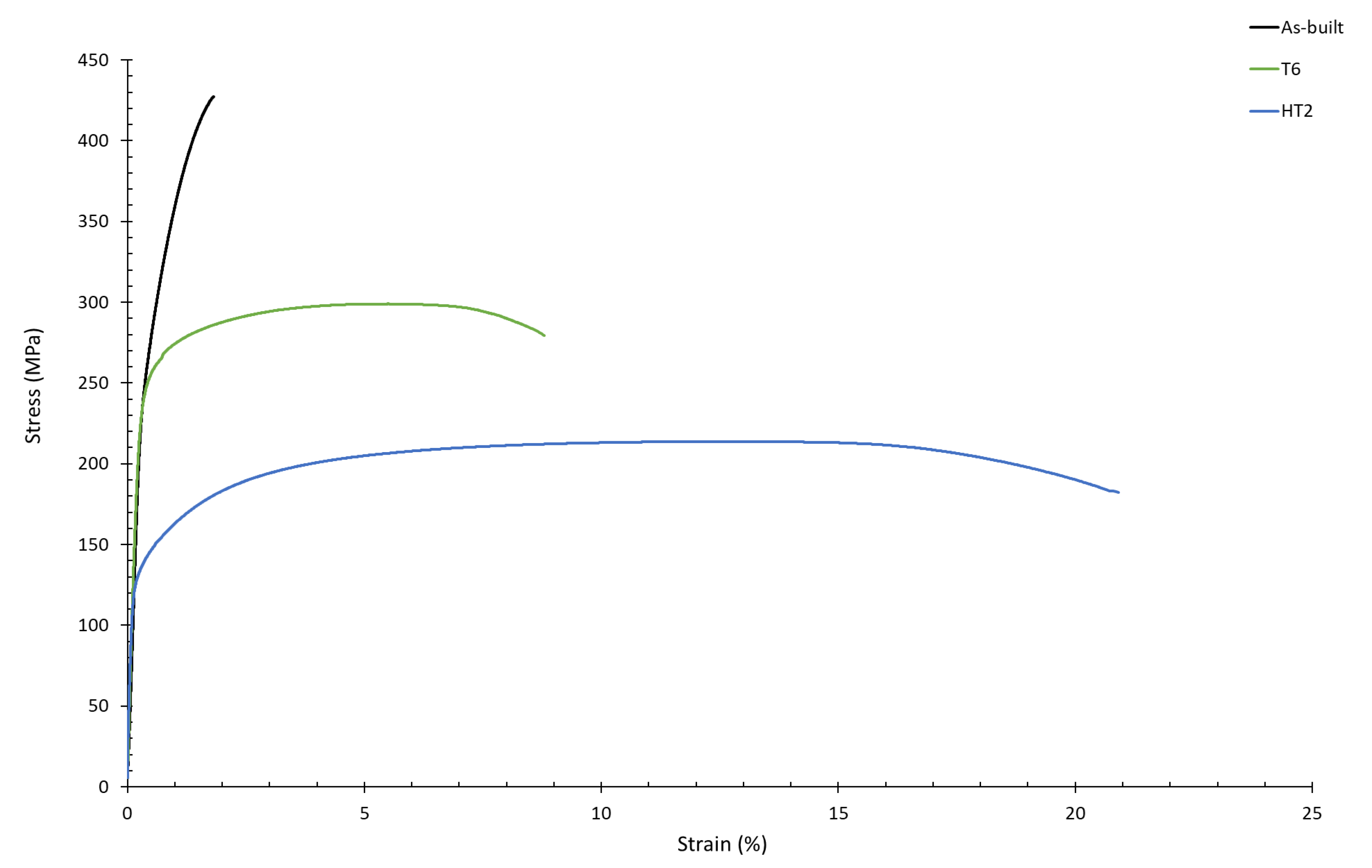Metals 12 01311 g006