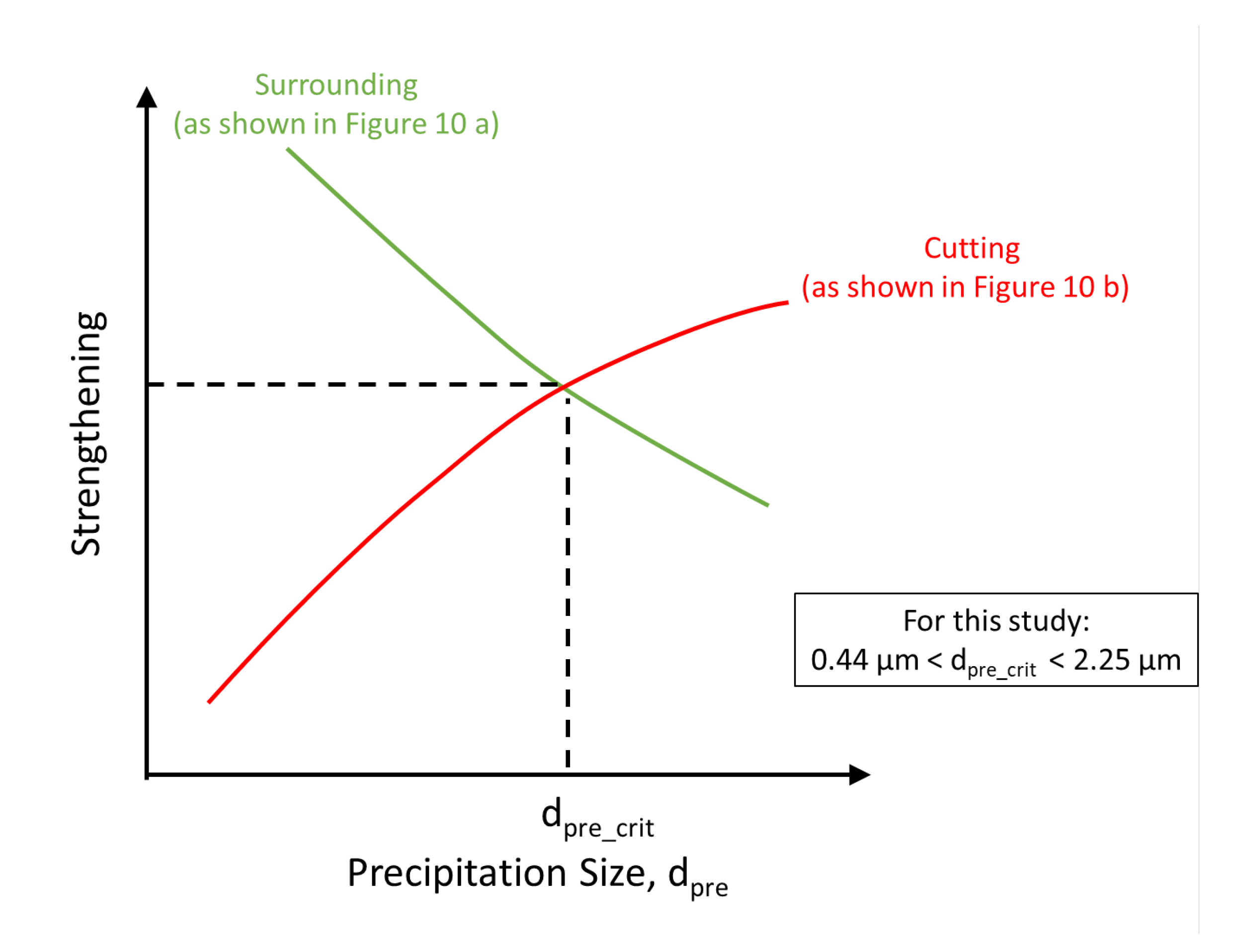 Metals 12 01311 g011