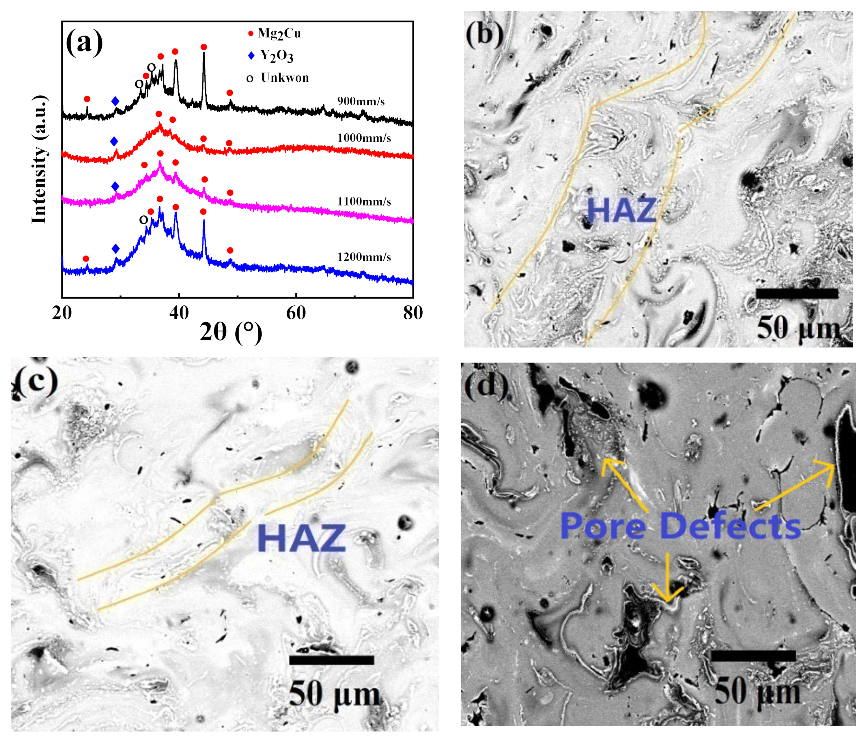 Metals 12 01318 g003