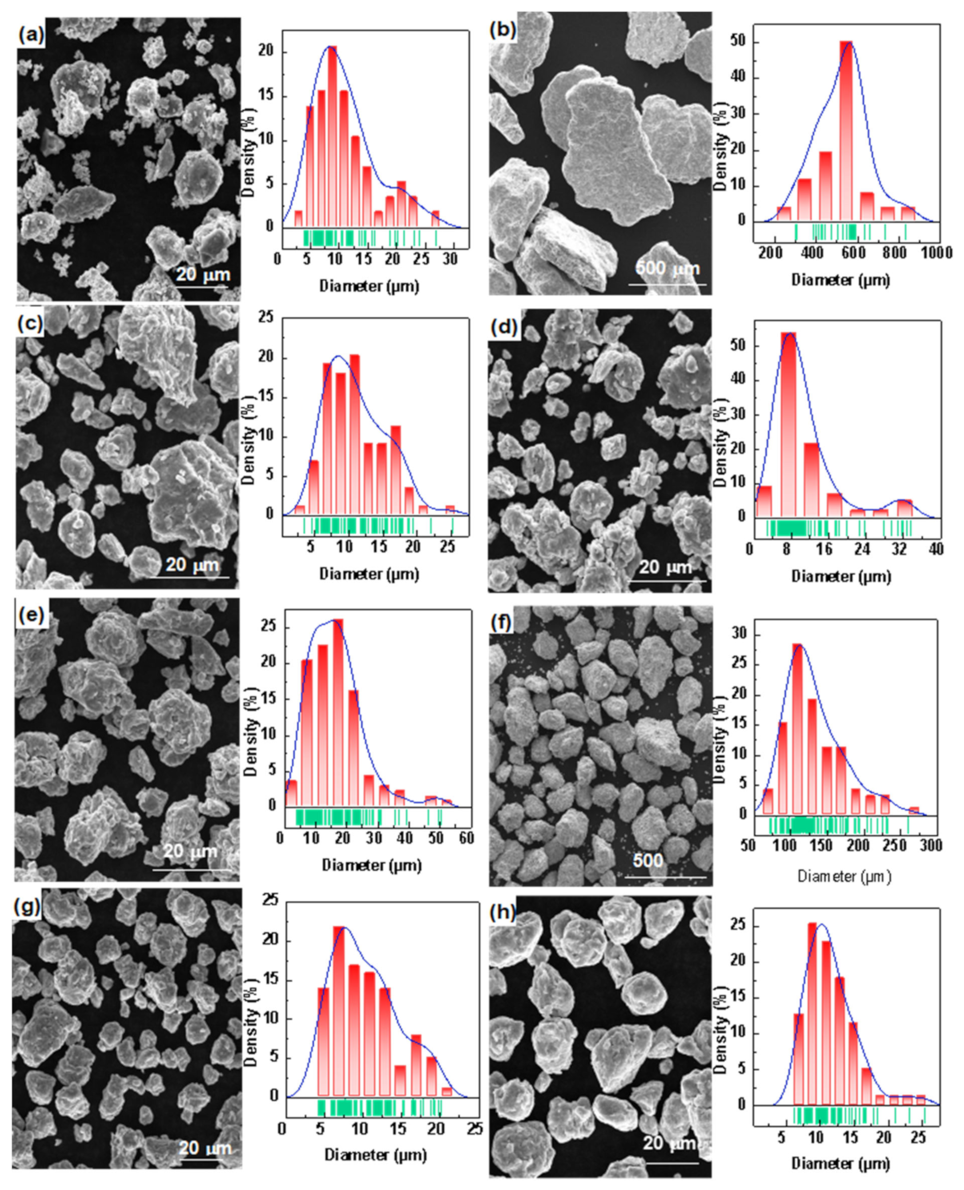 Metals 12 01325 g003