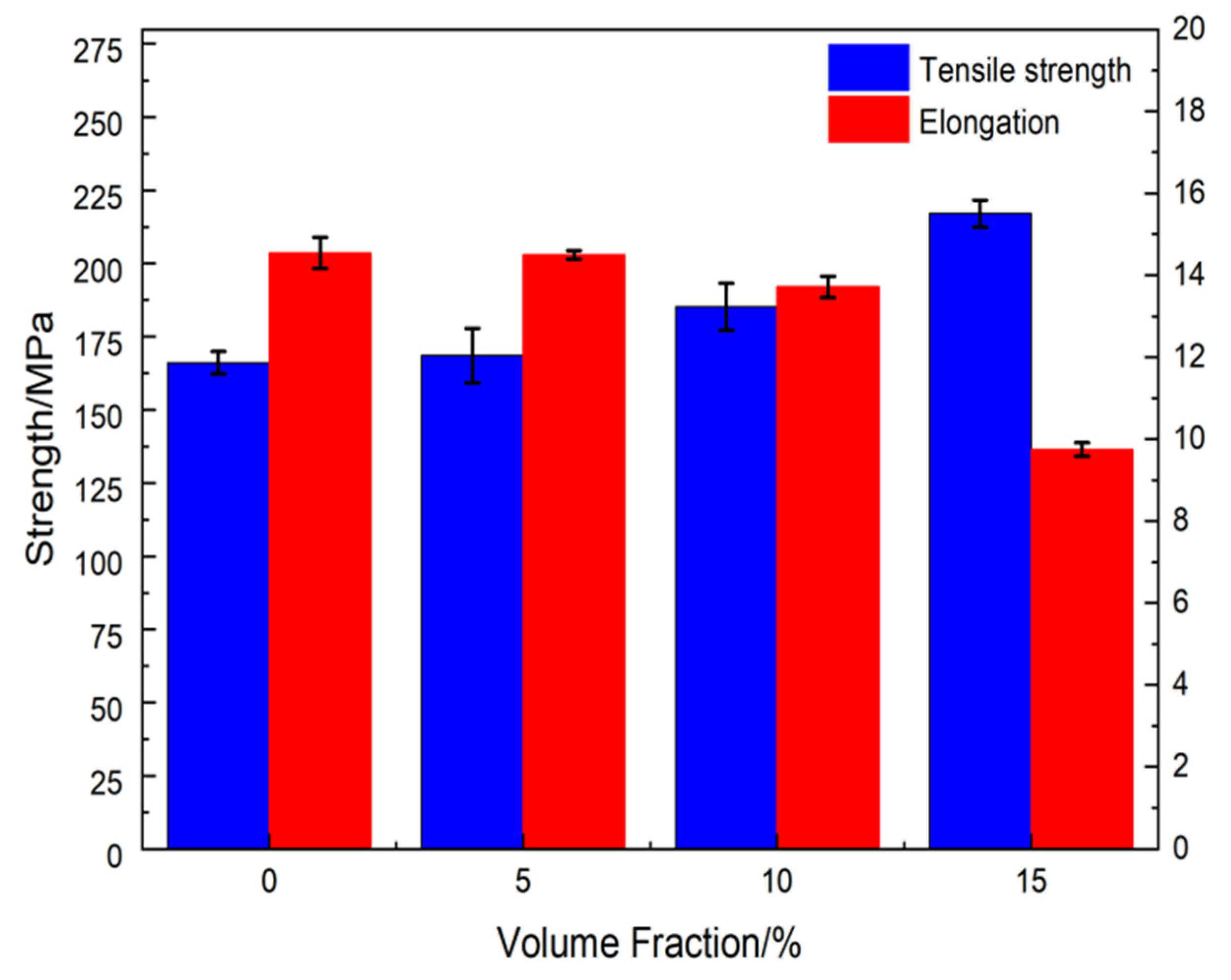 Metals 12 01325 g011