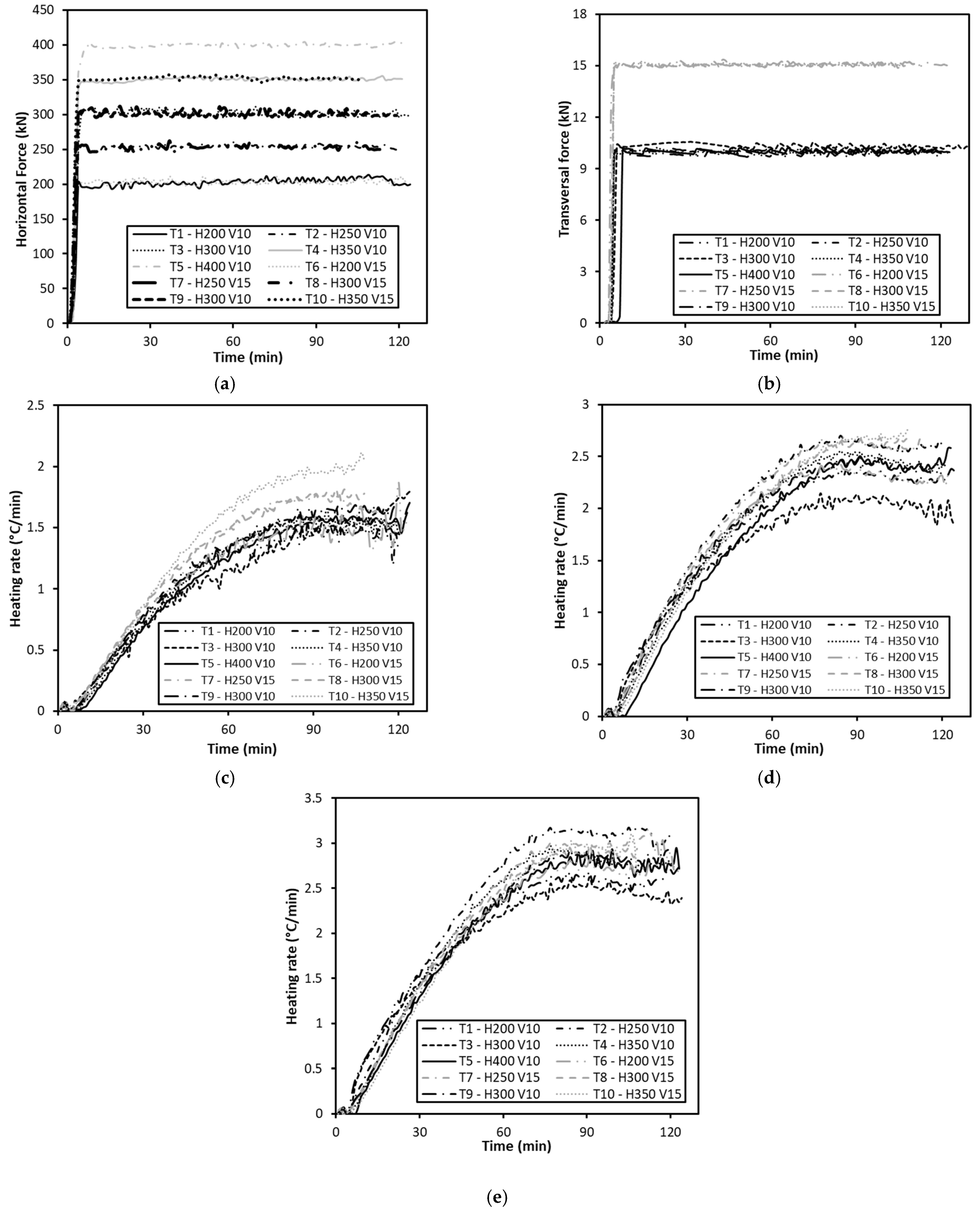 Metals 12 01326 g006