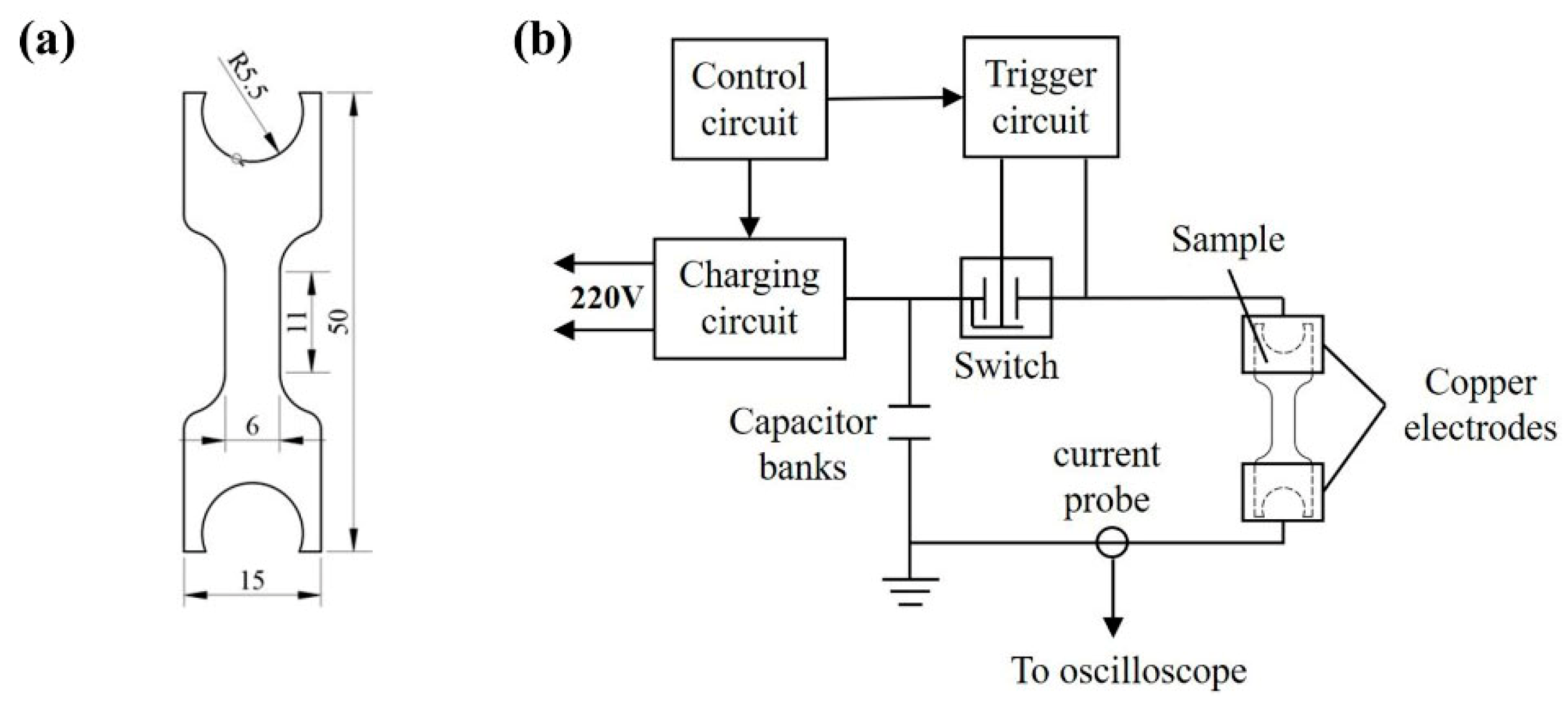 Metals 12 01327 g001