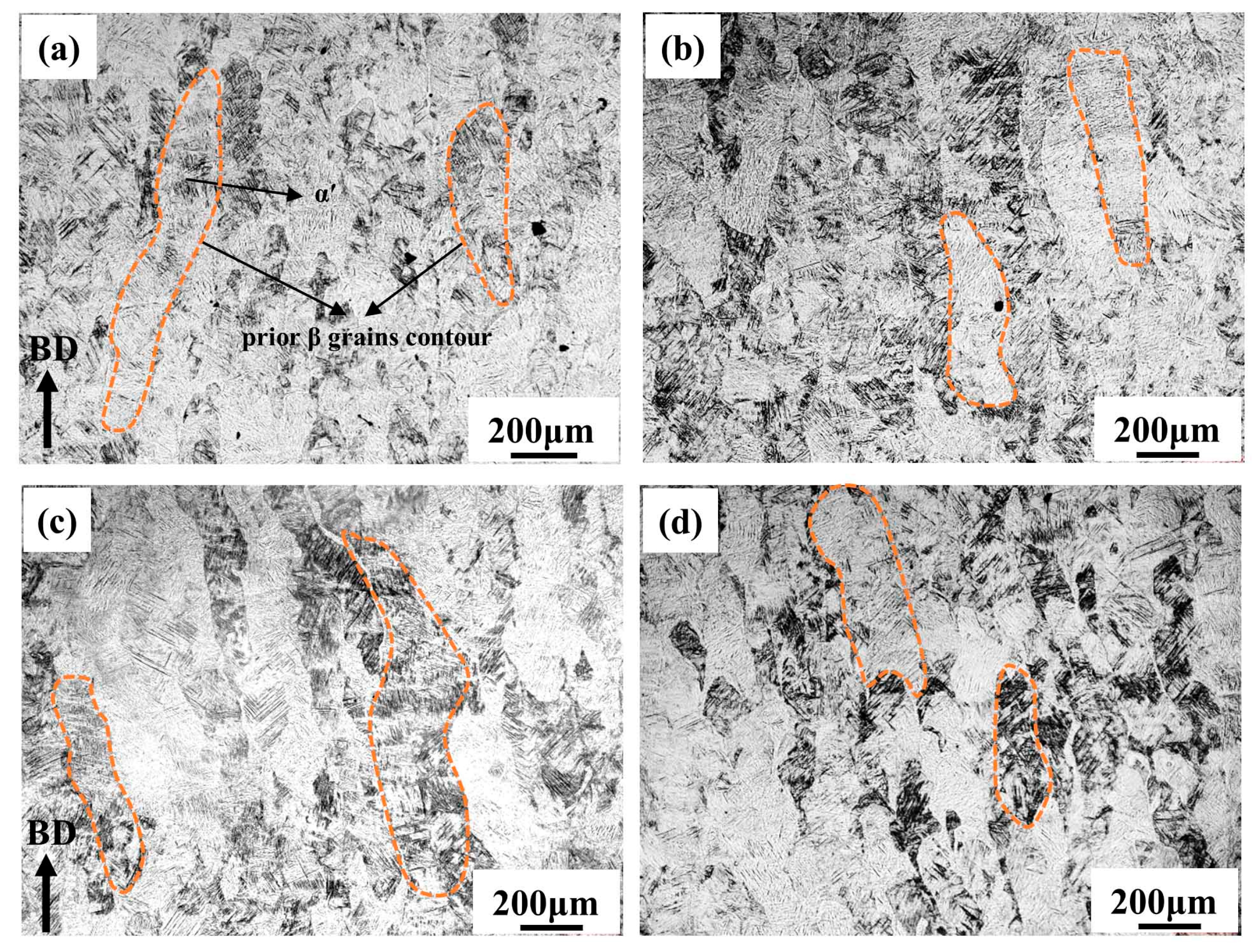 Metals 12 01327 g003