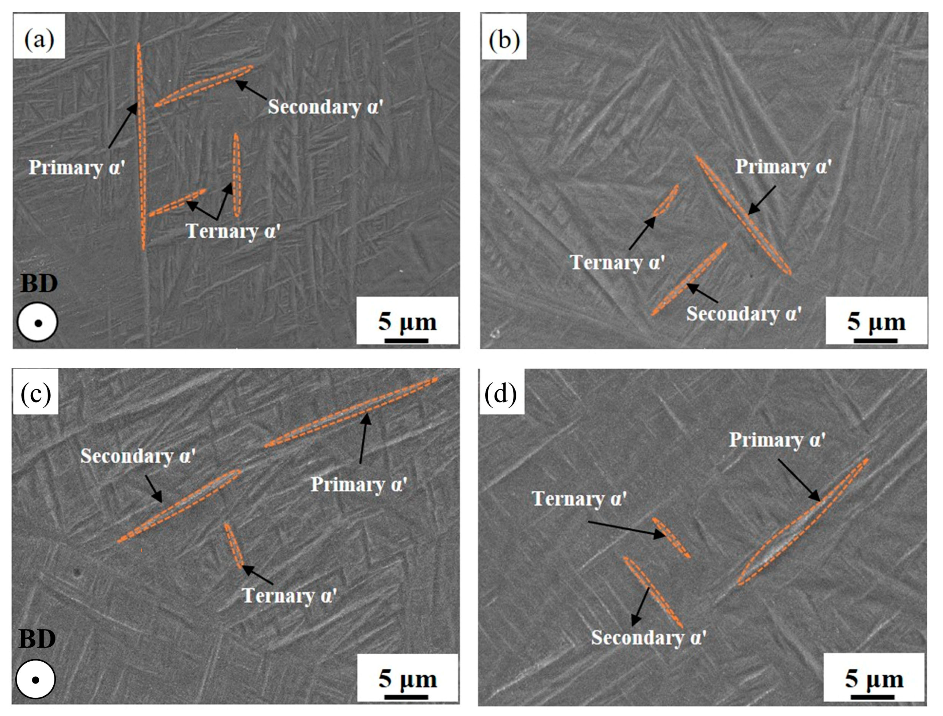 Metals 12 01327 g005