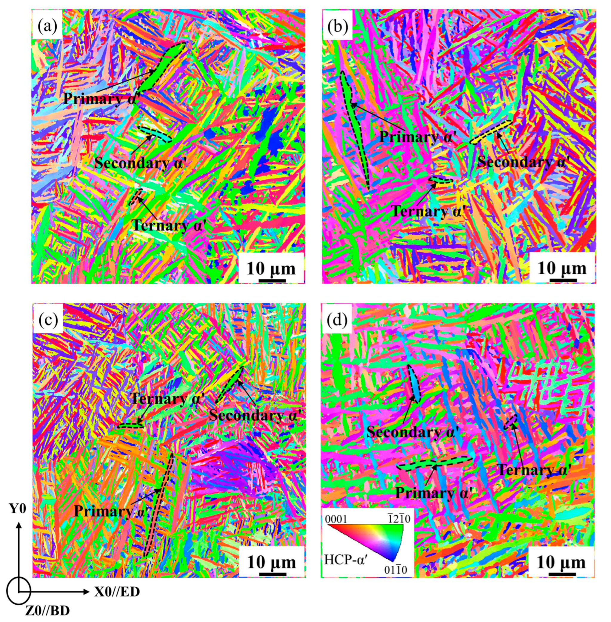 Metals 12 01327 g006