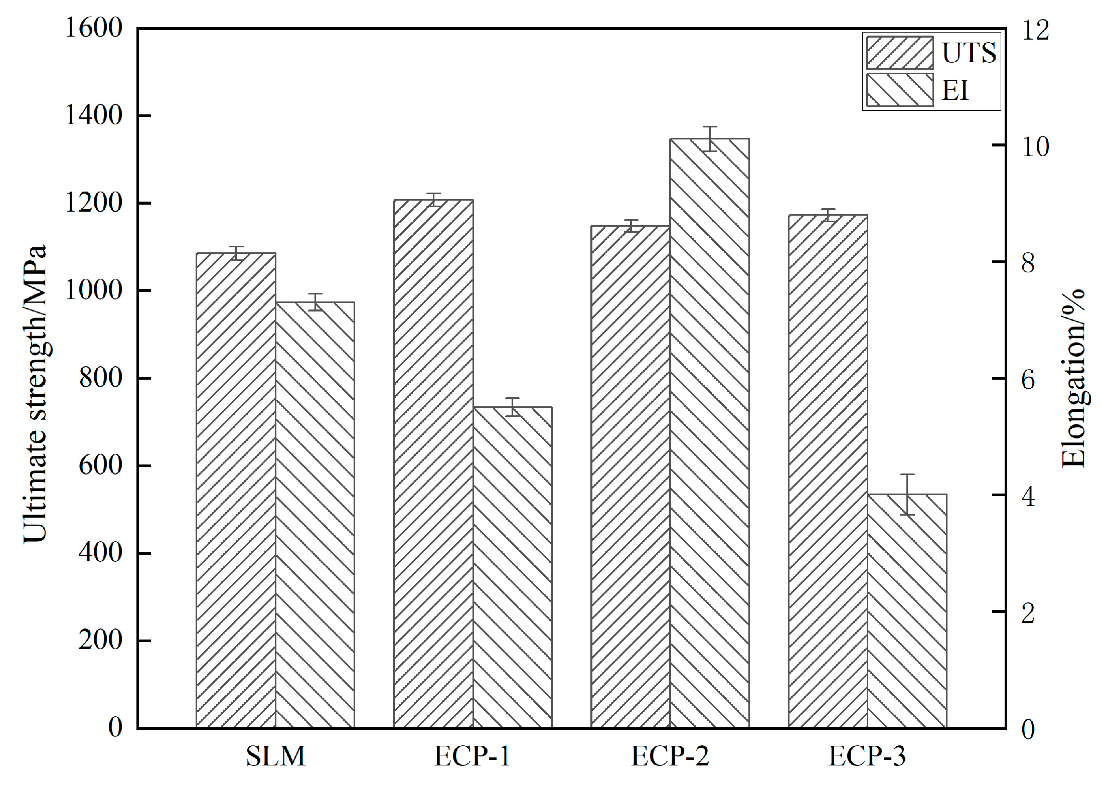 Metals 12 01327 g009