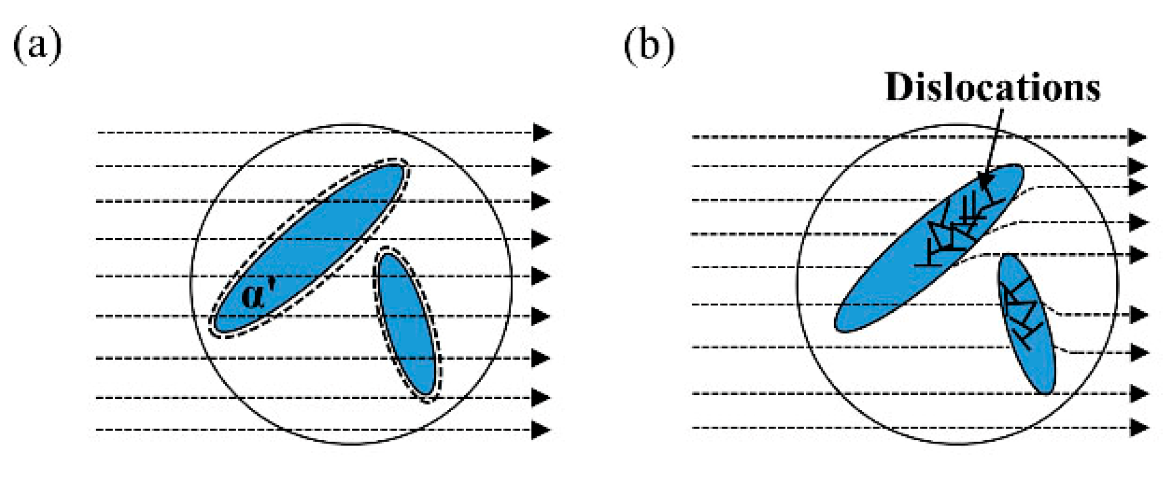 Metals 12 01327 g011
