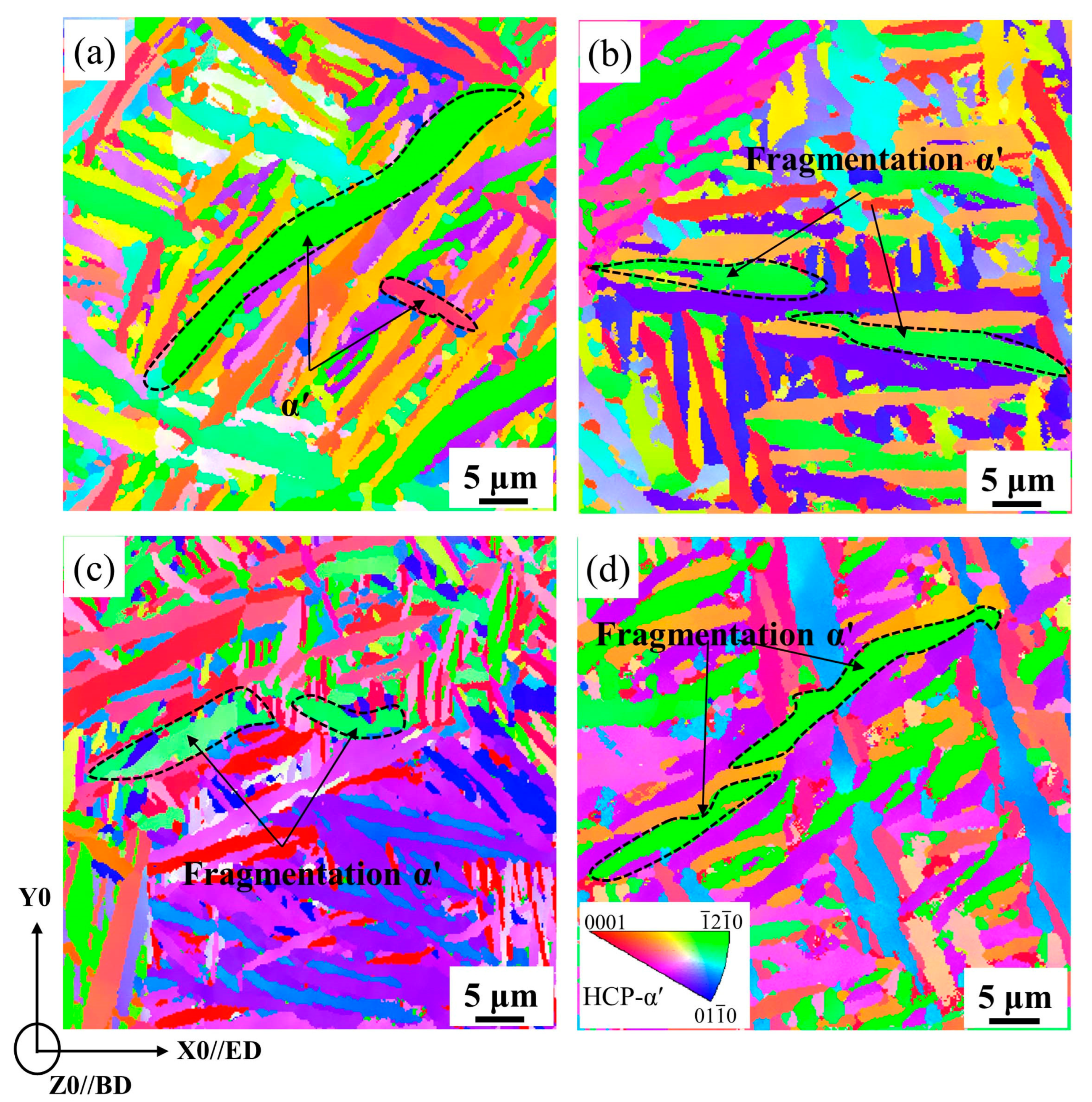 Metals 12 01327 g012