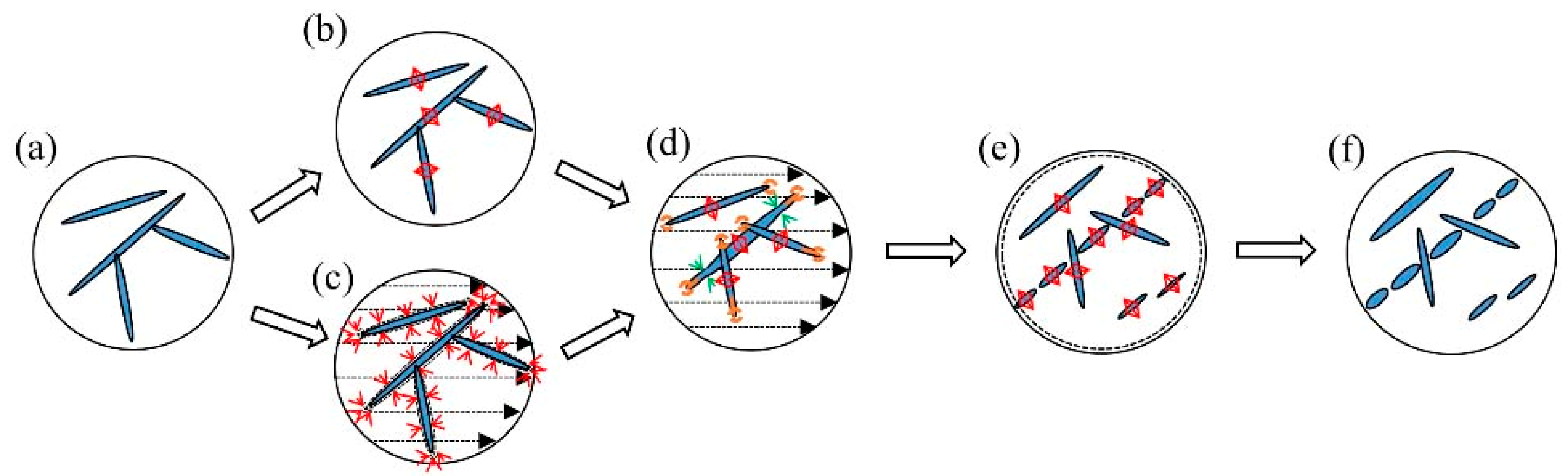 Metals 12 01327 g013