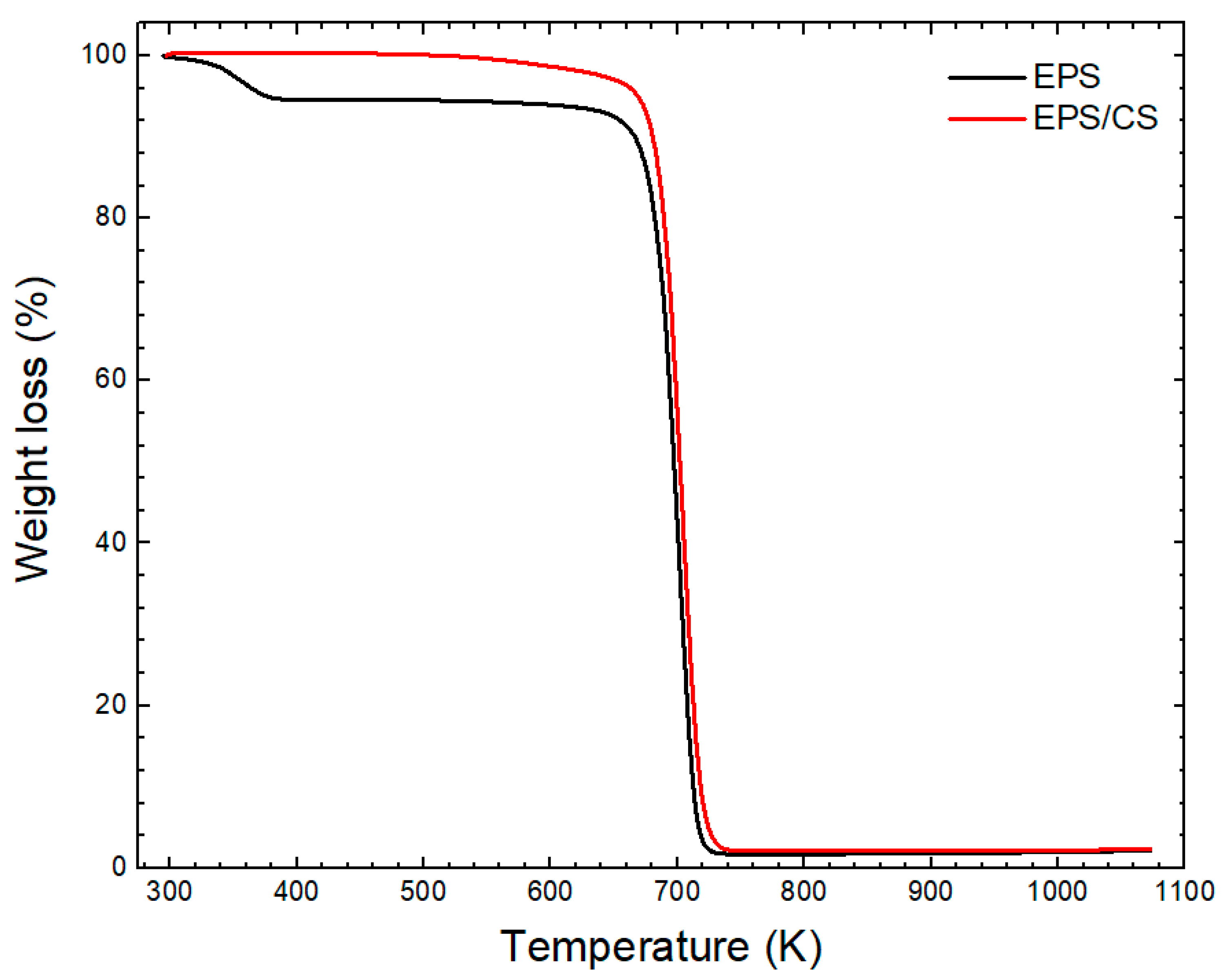 Metals 12 01334 g003