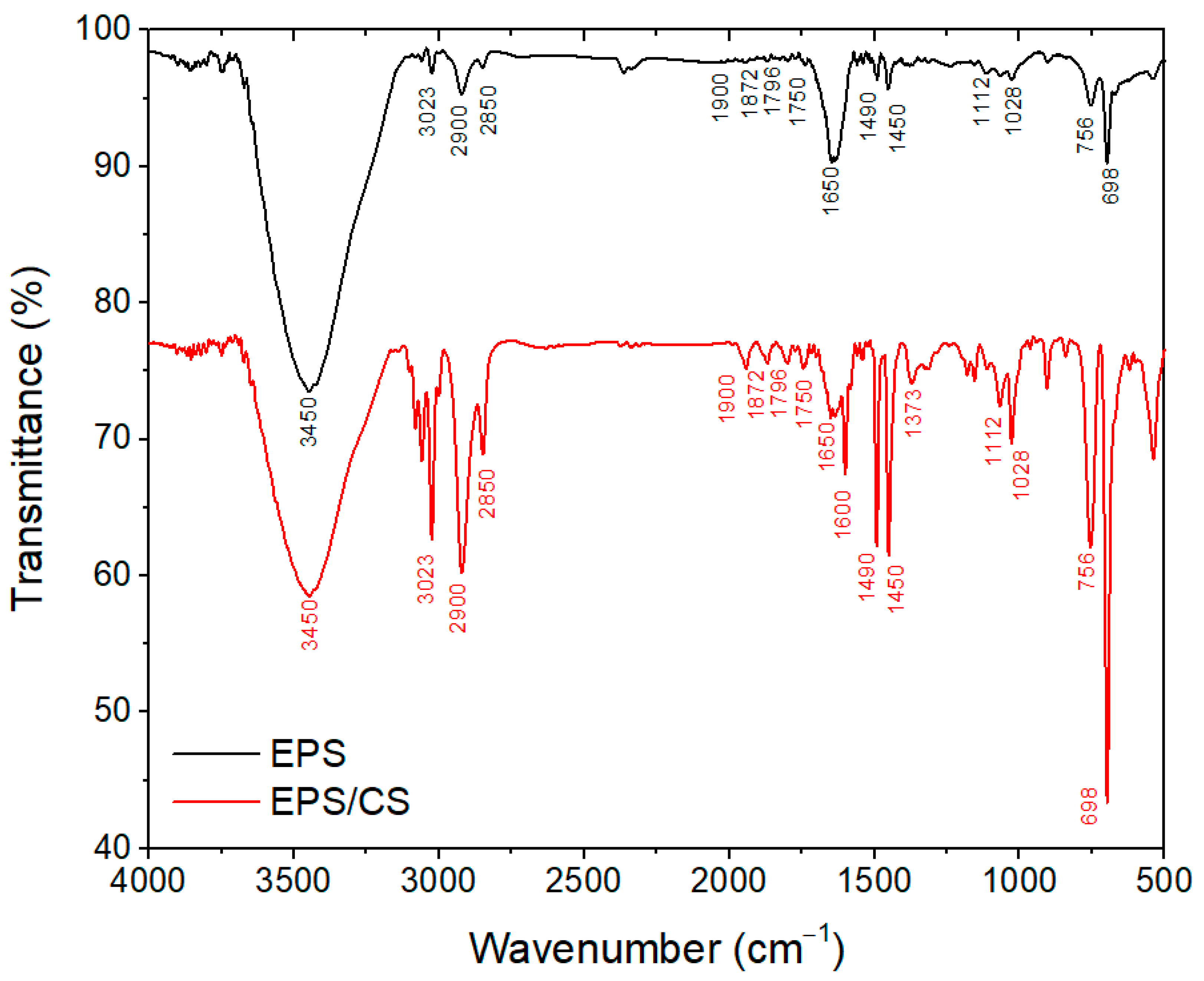 Metals 12 01334 g004
