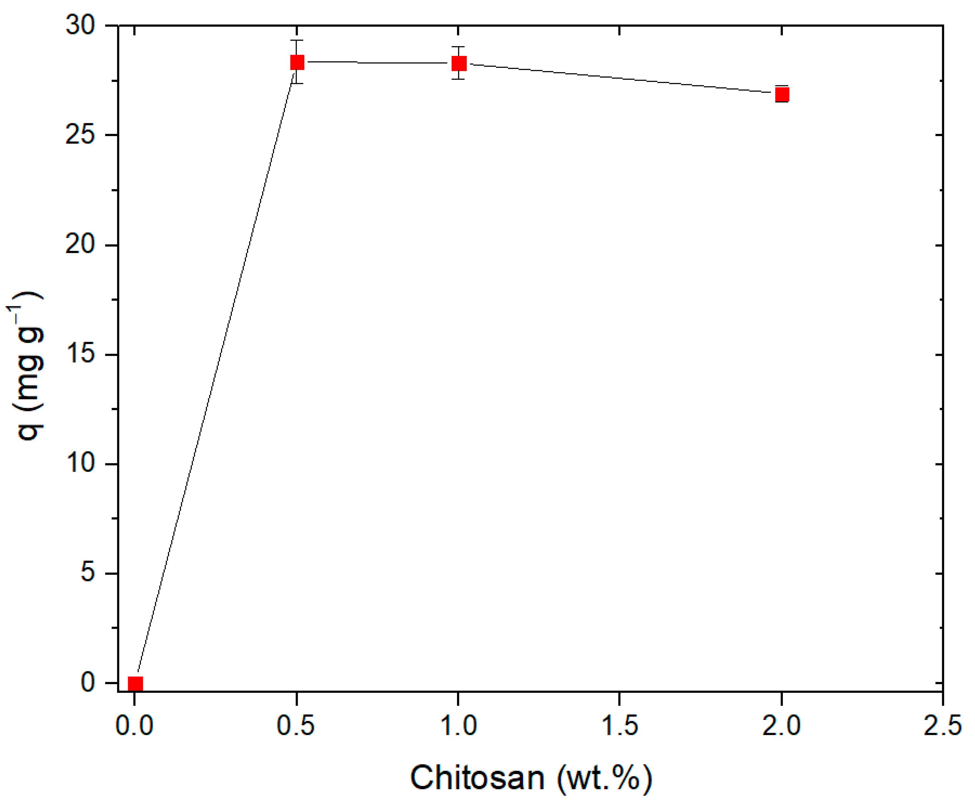Metals 12 01334 g005