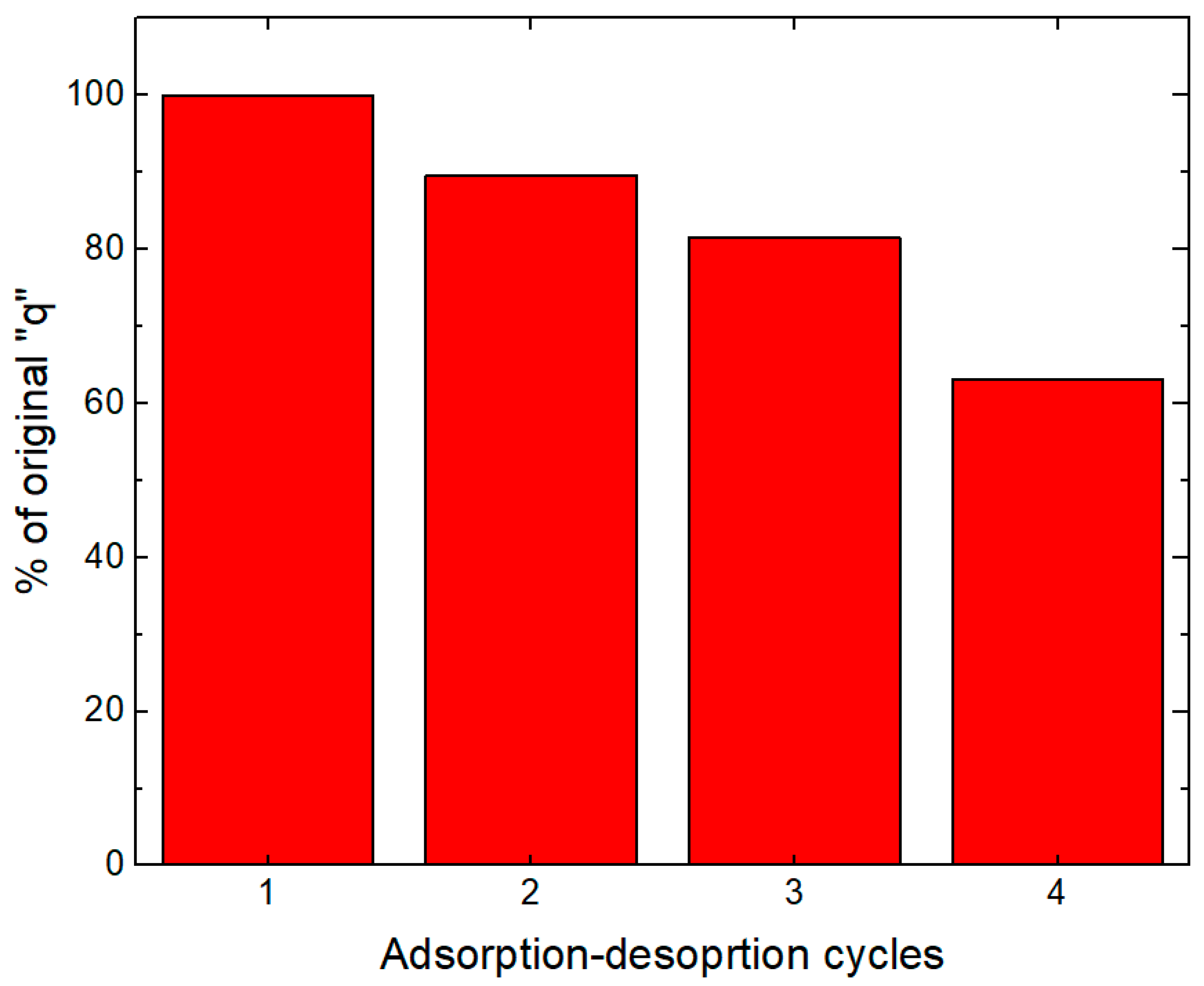 Metals 12 01334 g009