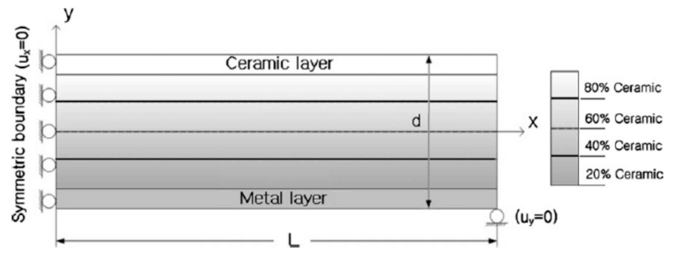 Metals 12 01335 g003