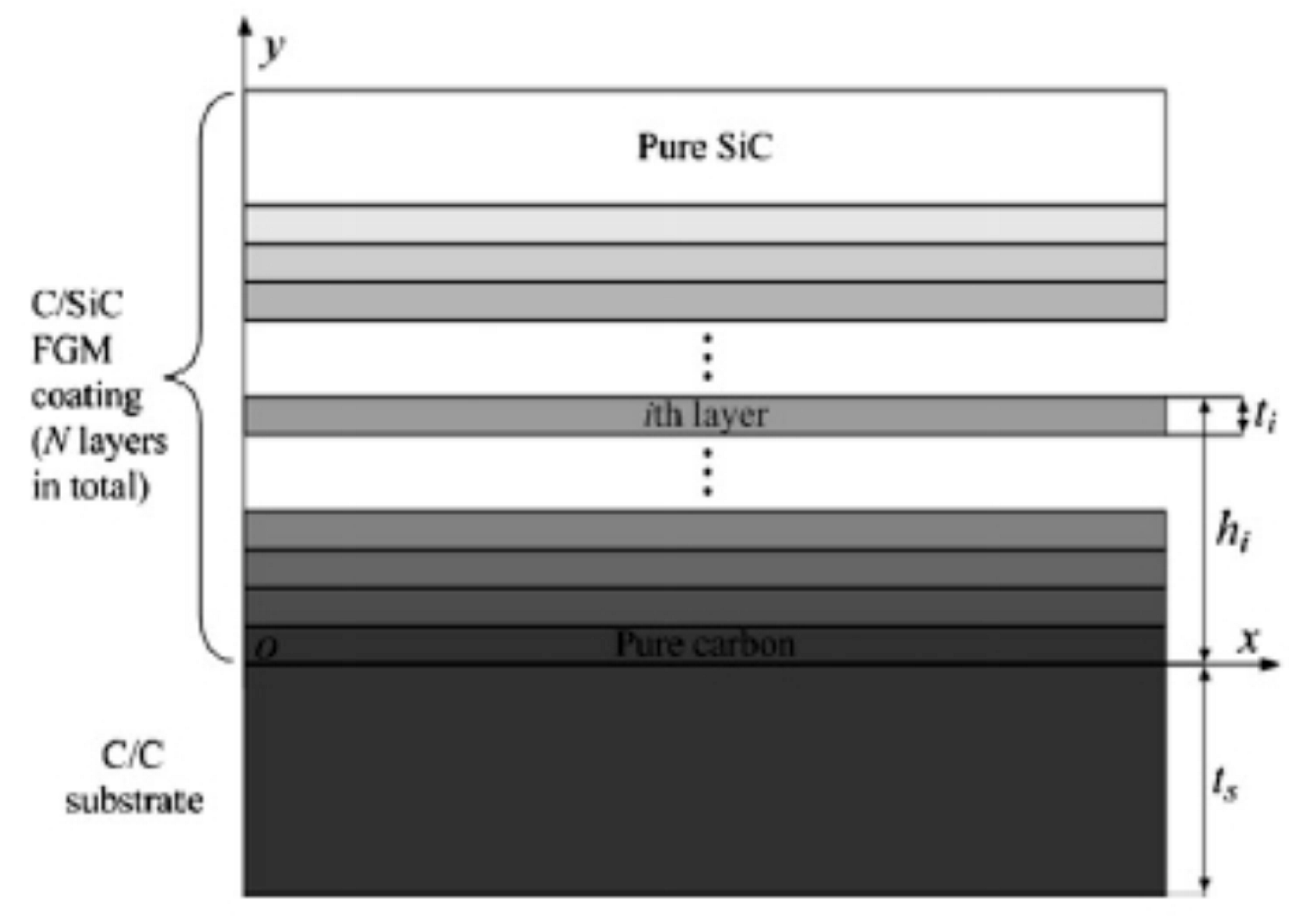 Metals 12 01335 g004