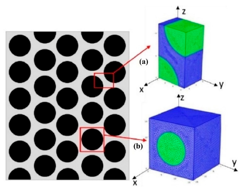 Metals 12 01335 g006