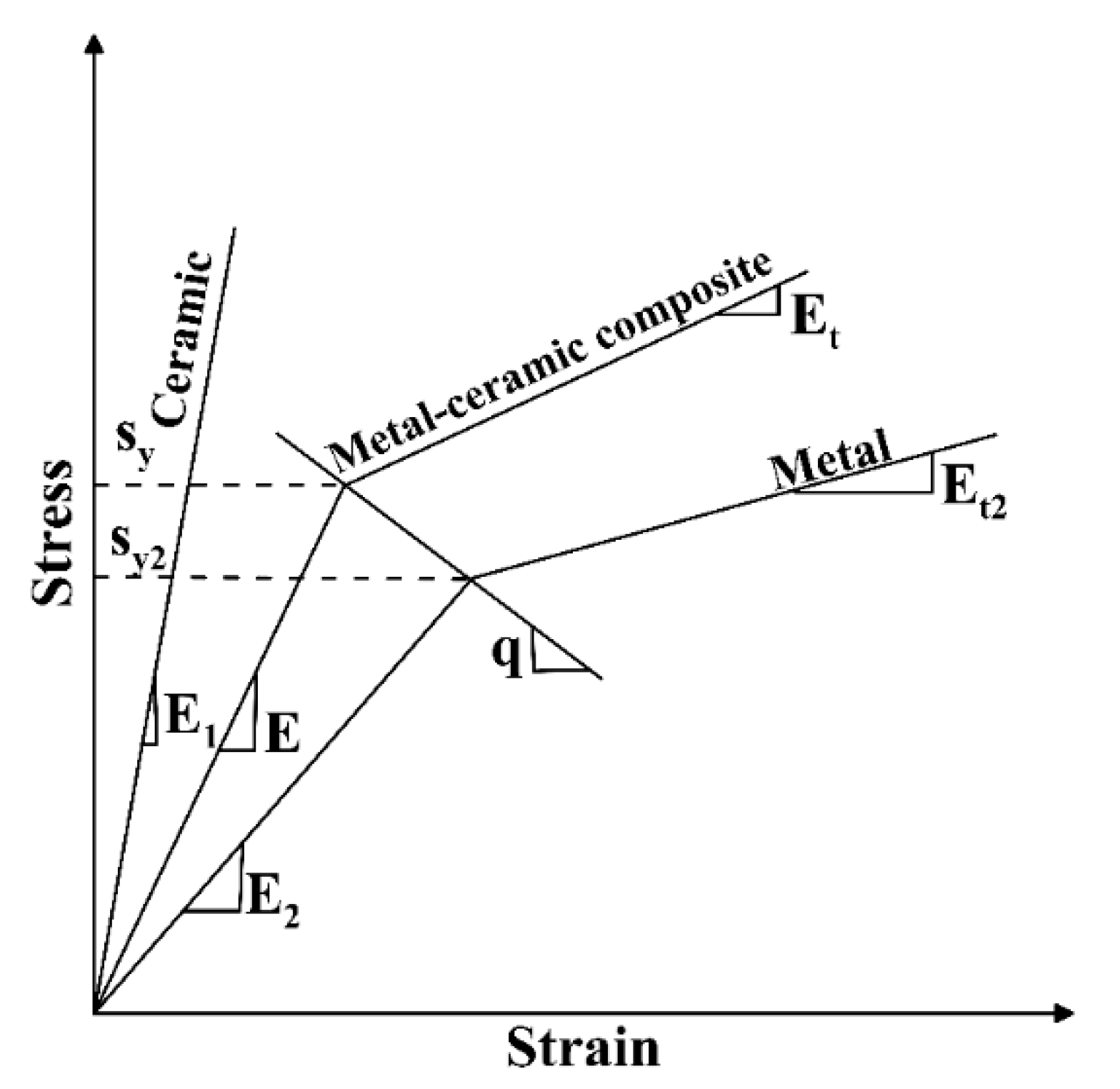 Metals 12 01335 g007