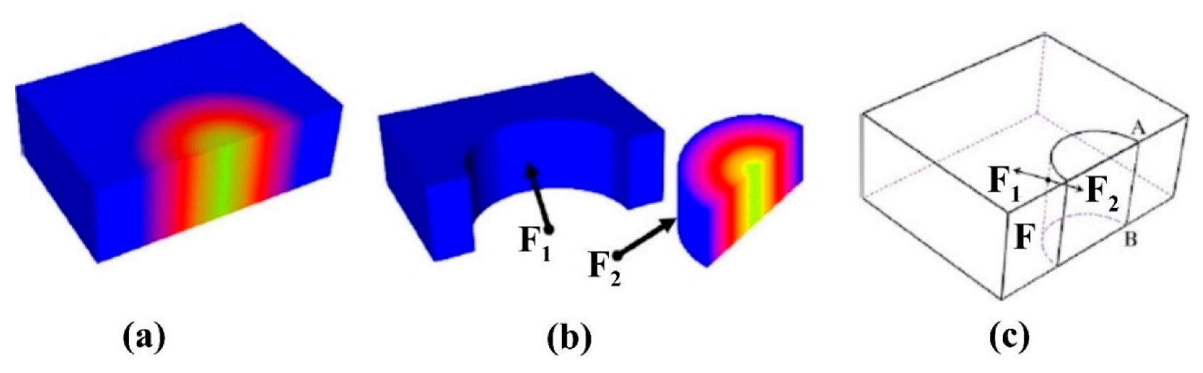 Metals 12 01335 g008