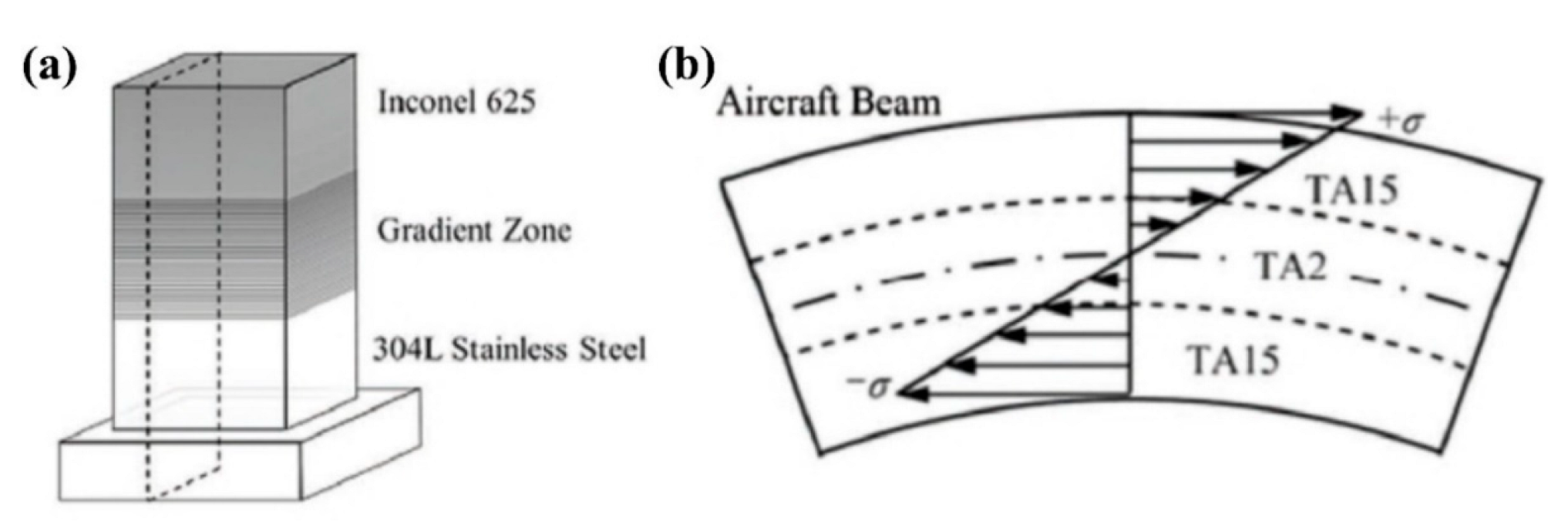 Metals 12 01335 g013