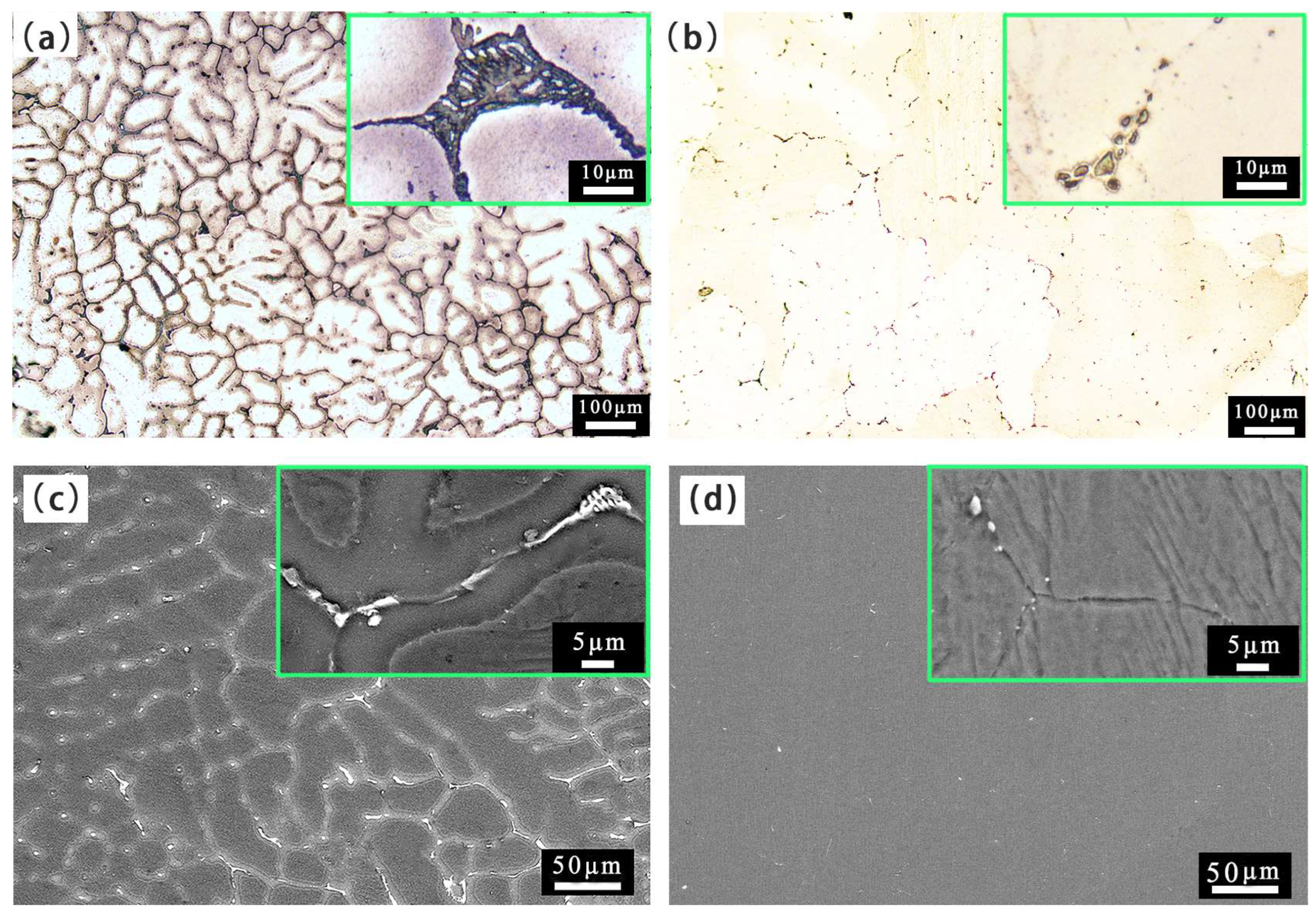 Metals 12 01341 g002