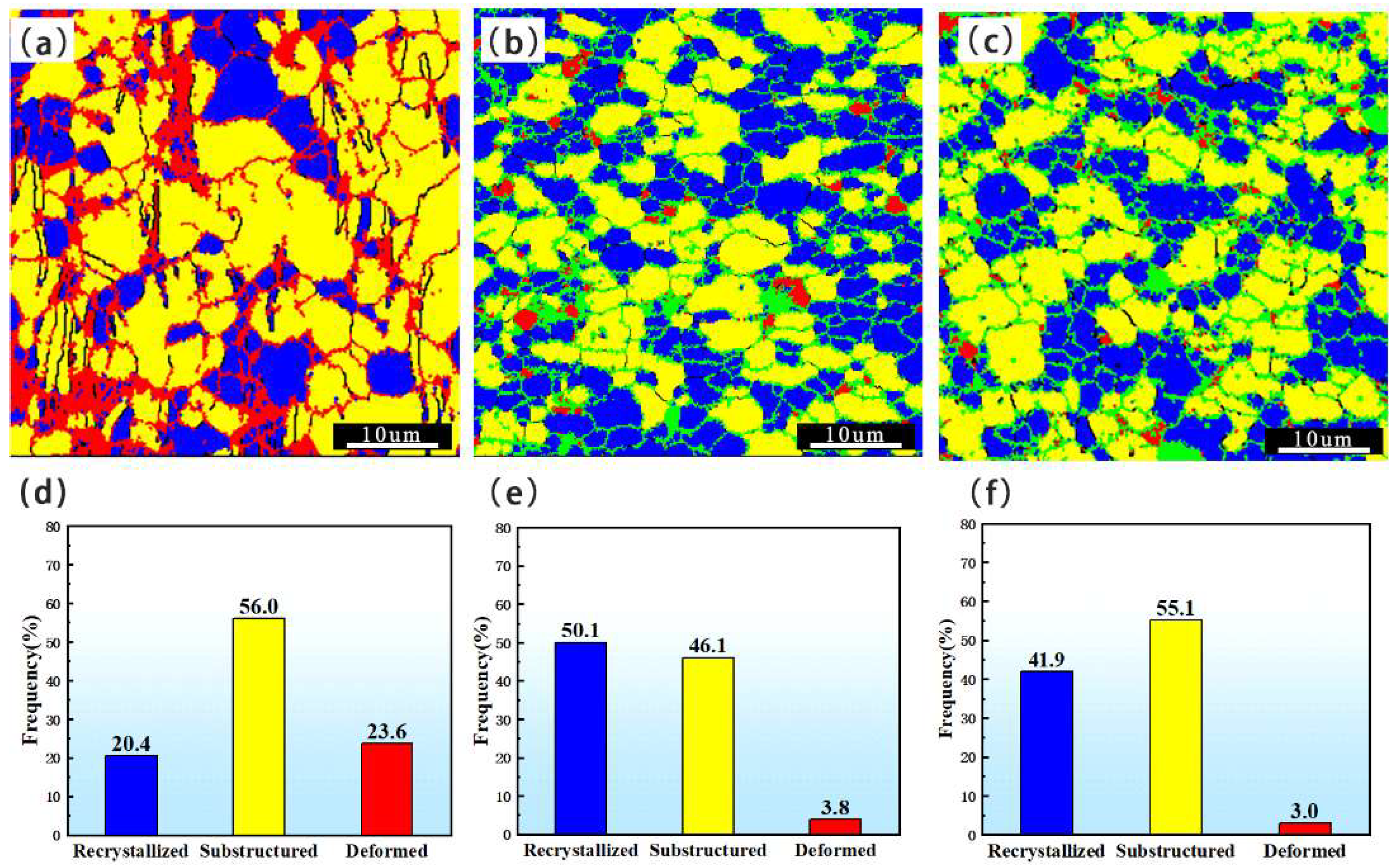 Metals 12 01341 g008
