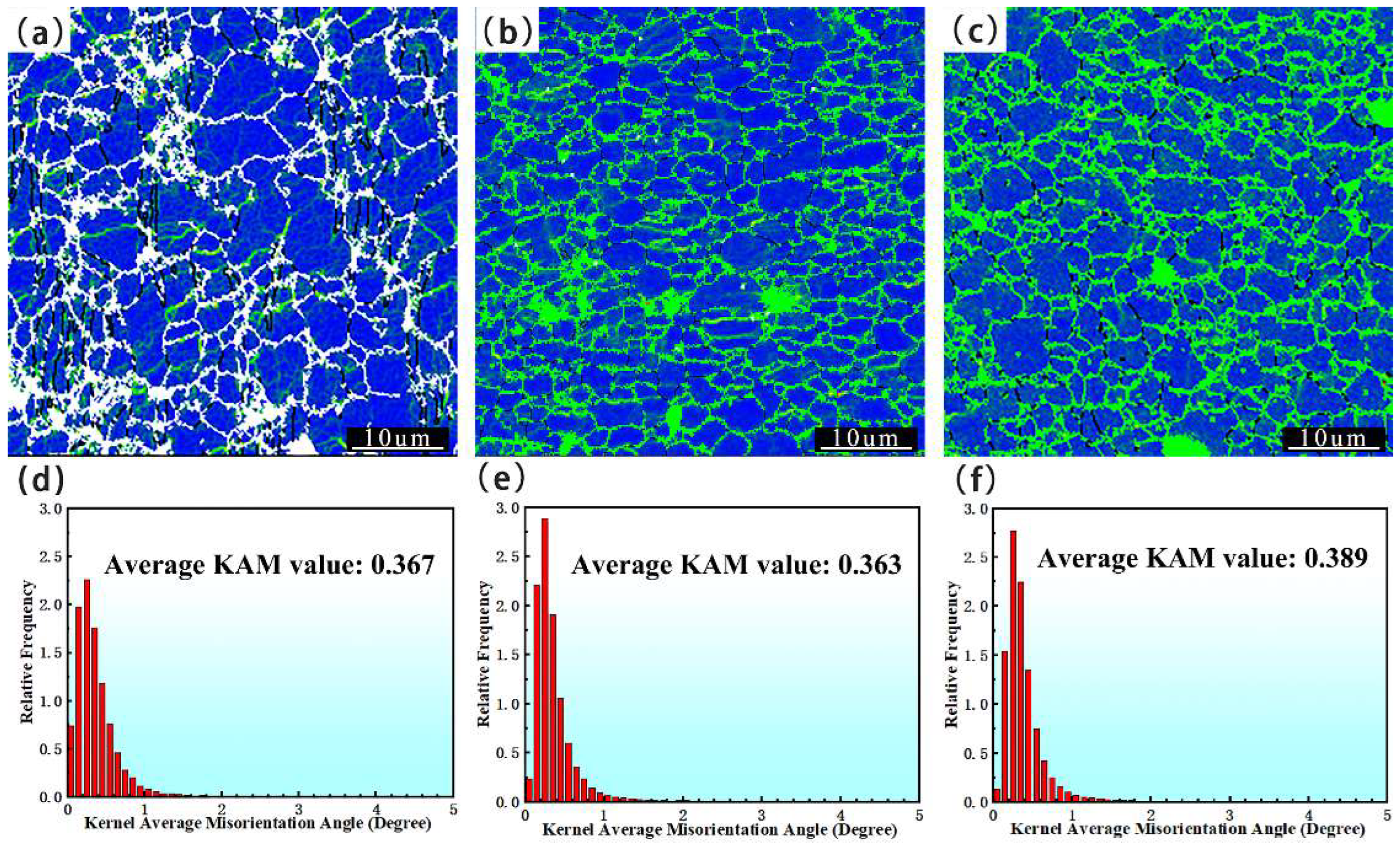 Metals 12 01341 g009