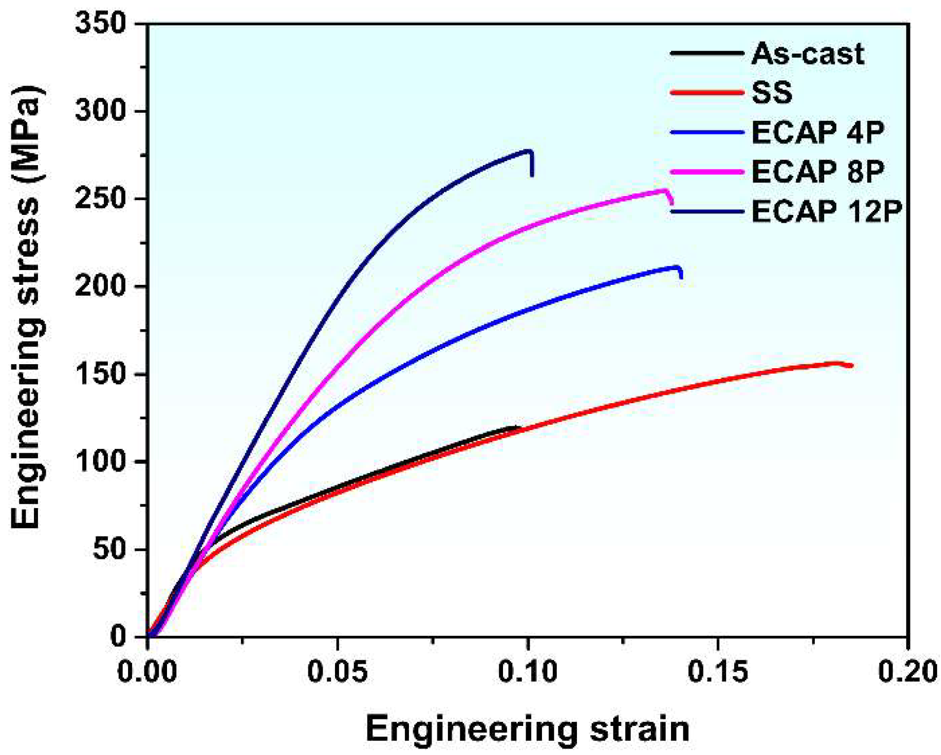 Metals 12 01341 g010