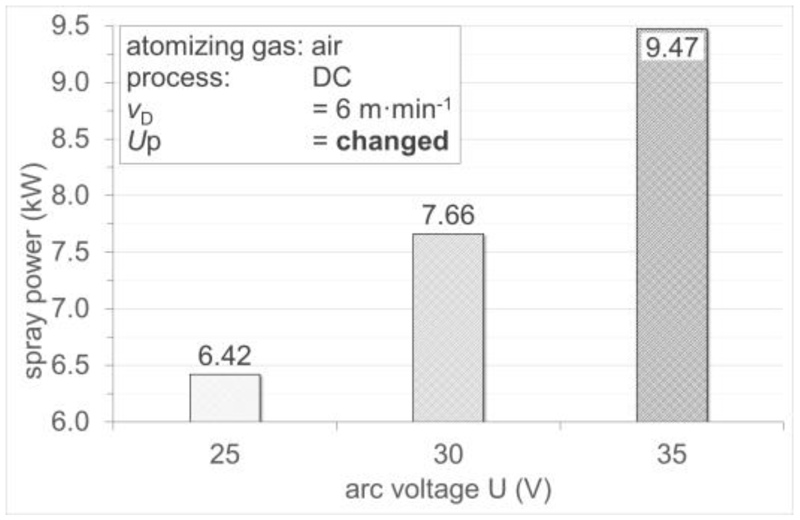 Metals 12 01347 g009