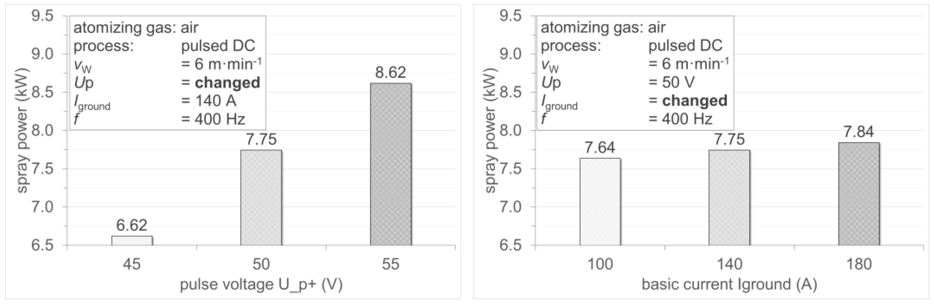 Metals 12 01347 g011
