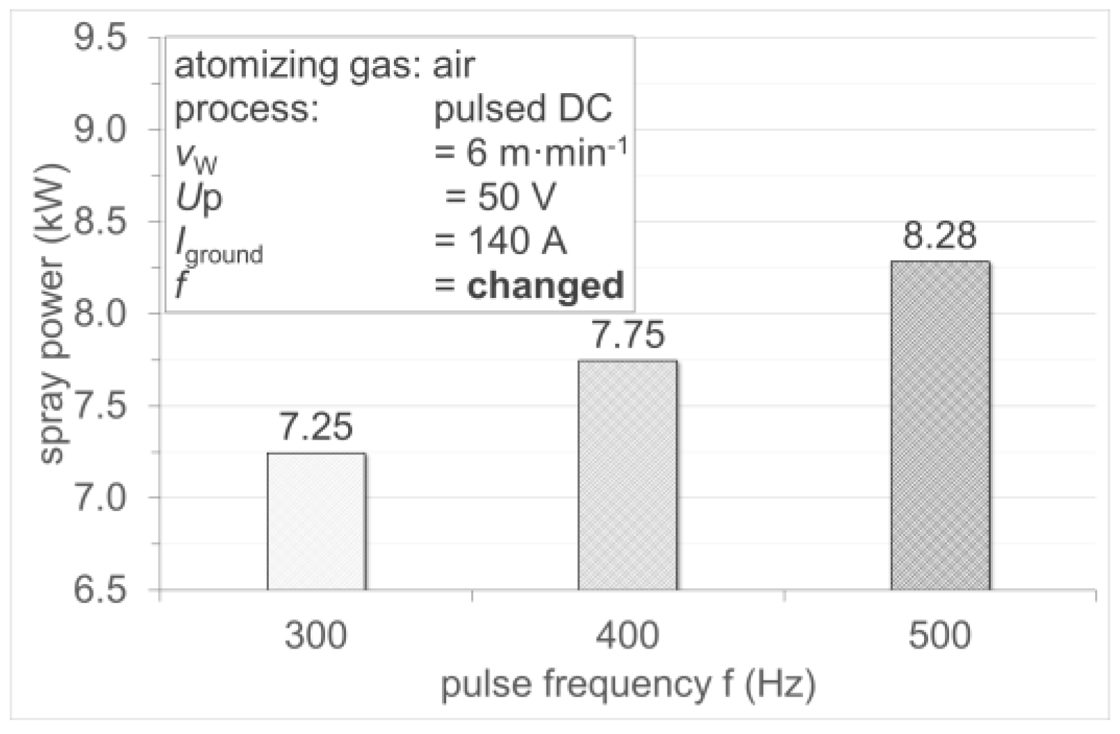 Metals 12 01347 g012