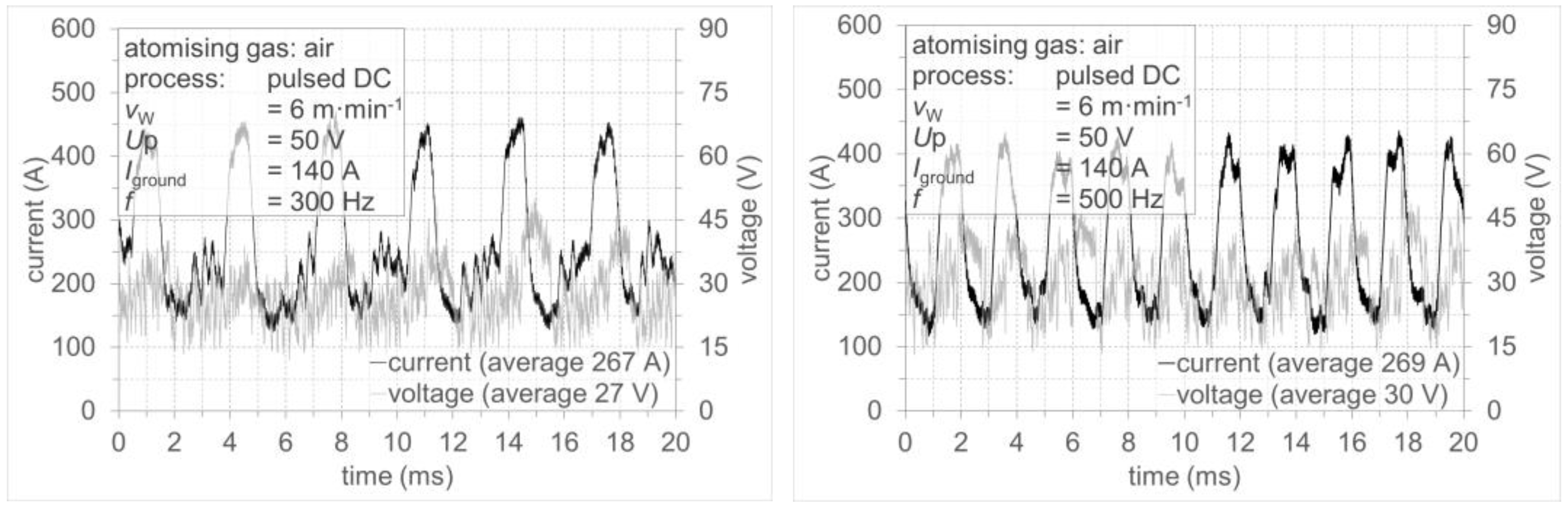 Metals 12 01347 g014