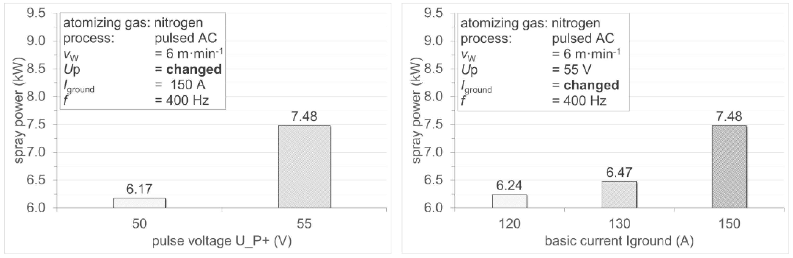 Metals 12 01347 g015