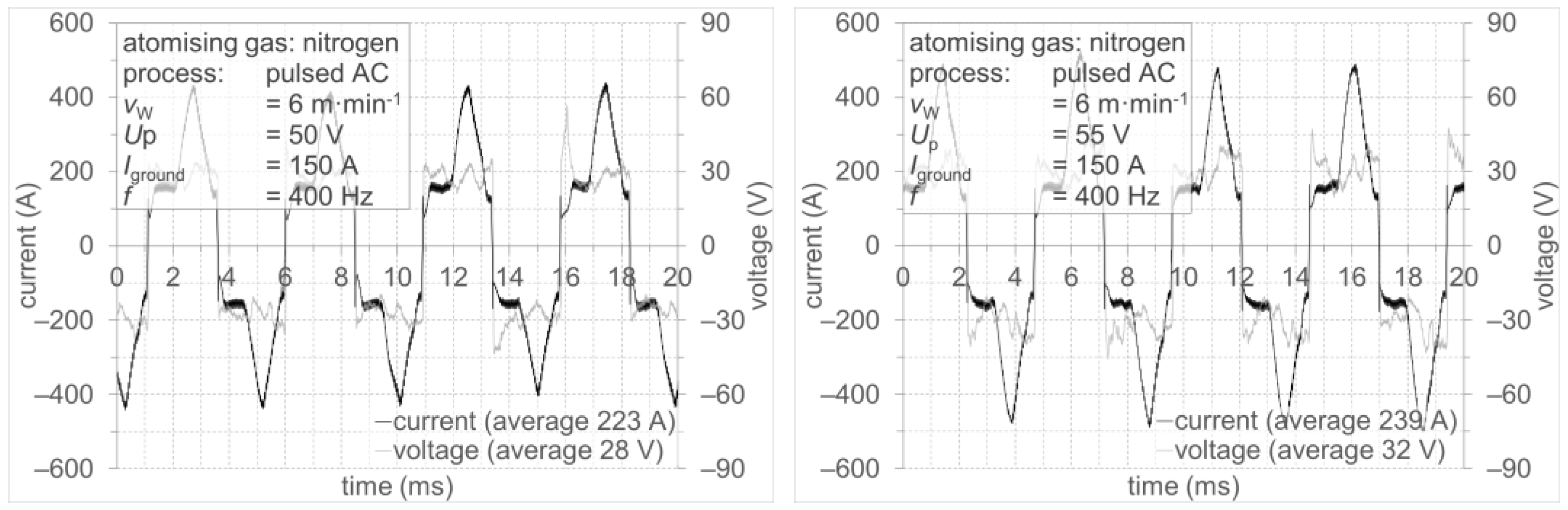 Metals 12 01347 g016