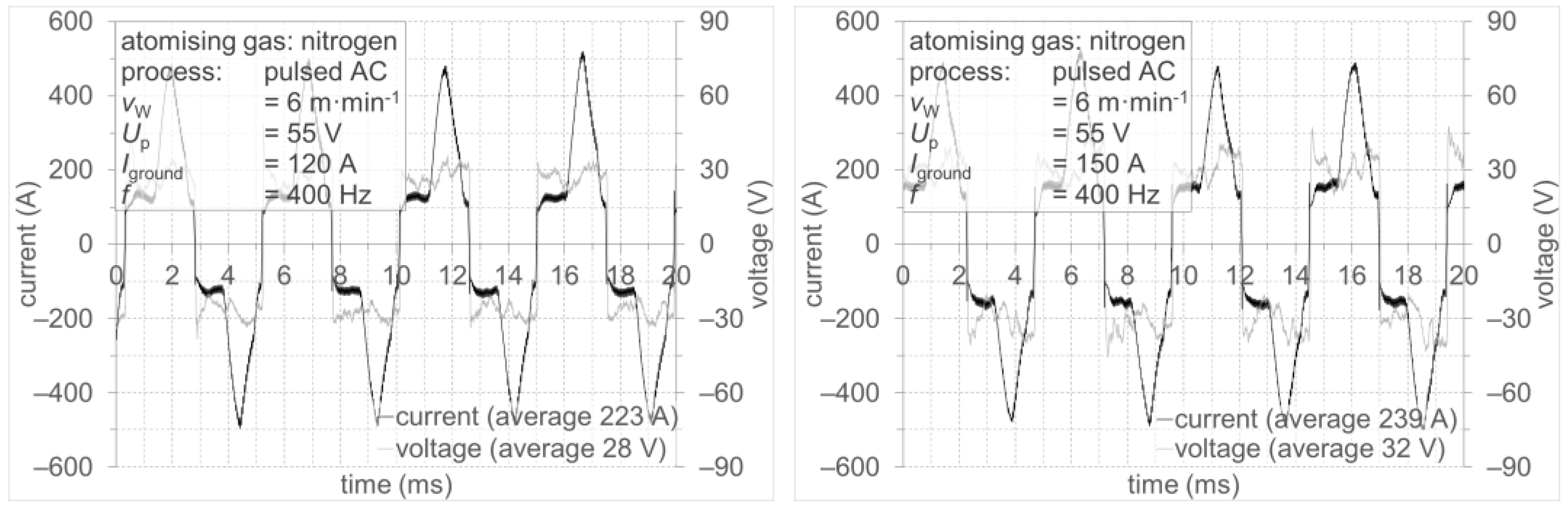 Metals 12 01347 g017