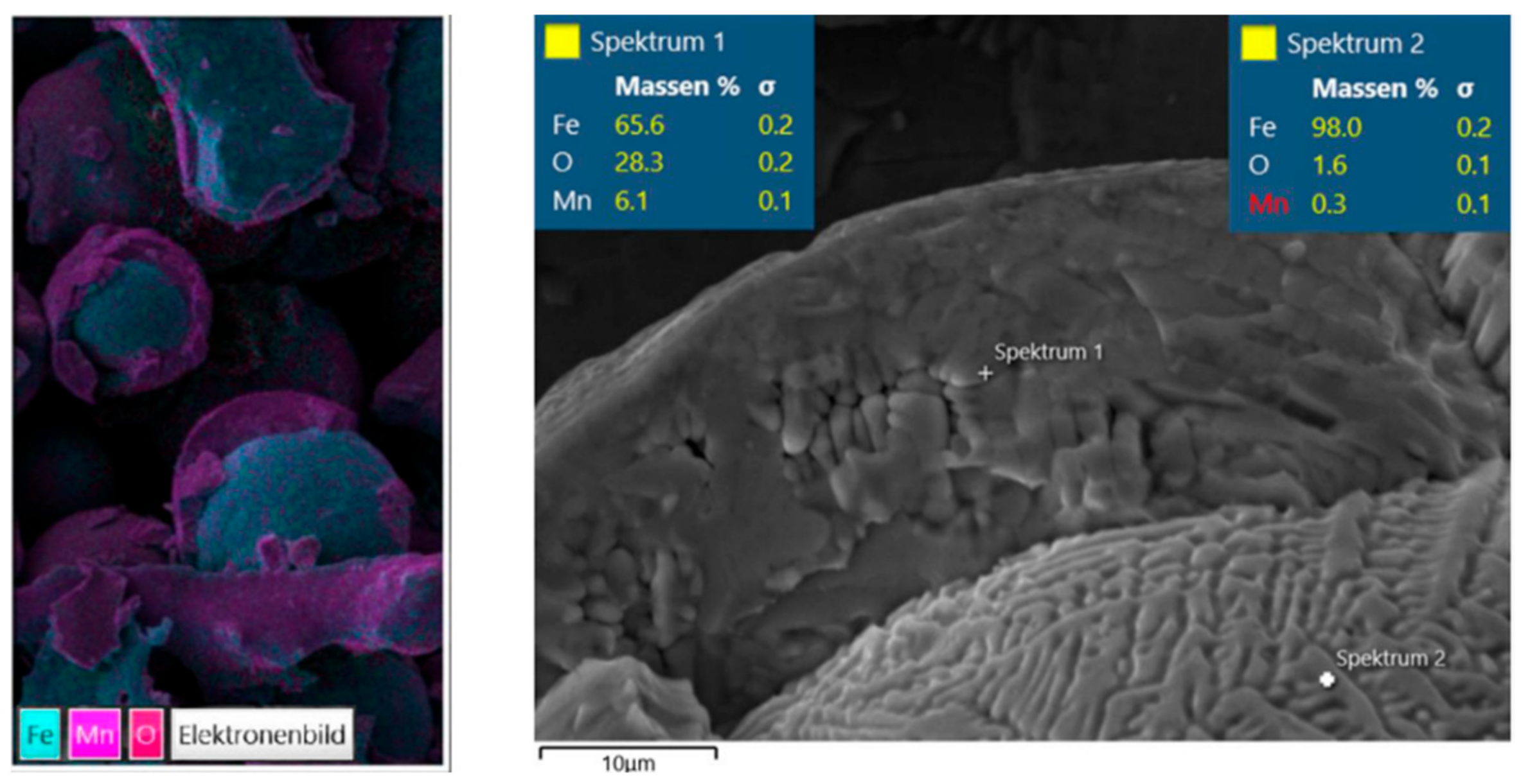 Metals 12 01347 g020