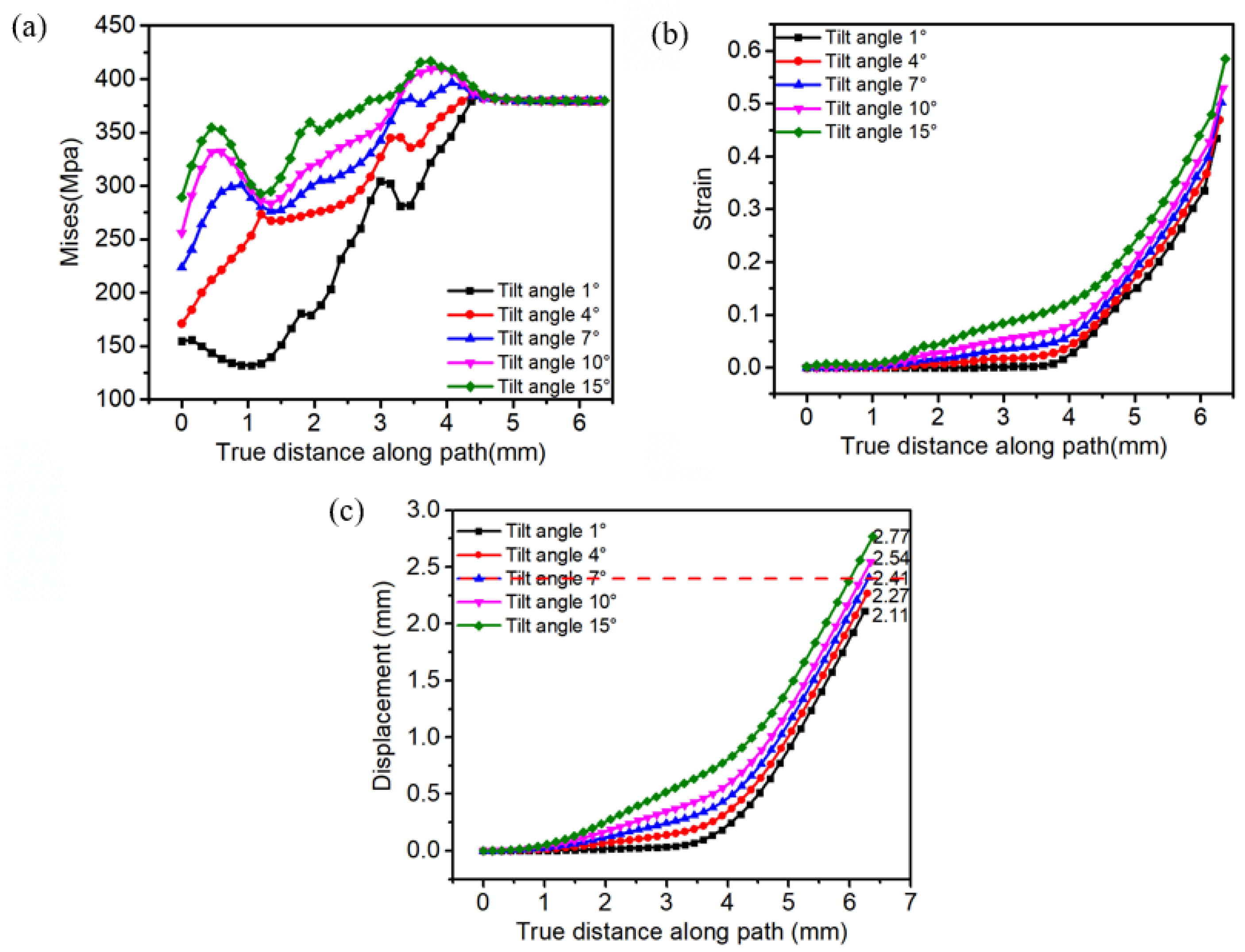 Metals 12 01348 g007