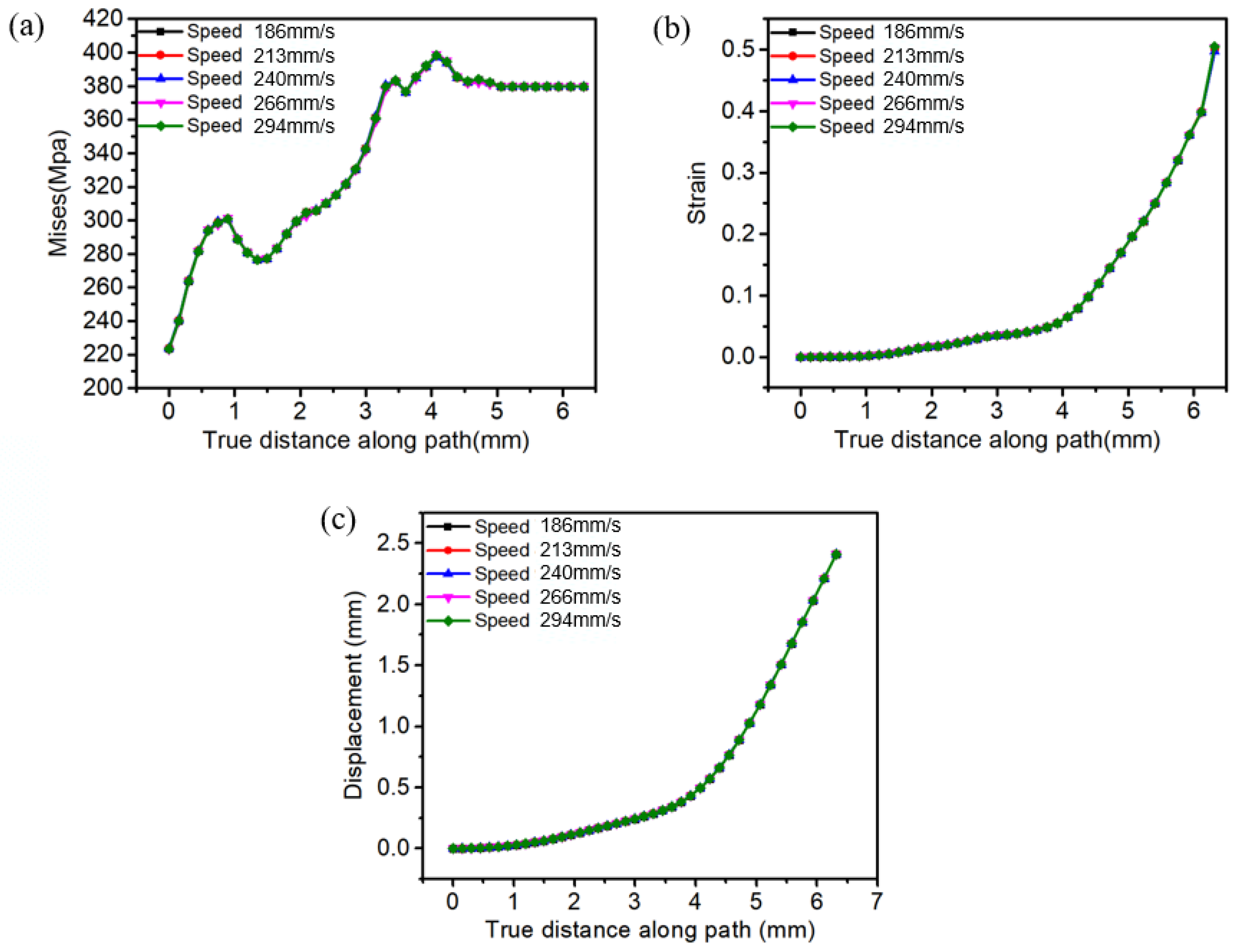 Metals 12 01348 g009