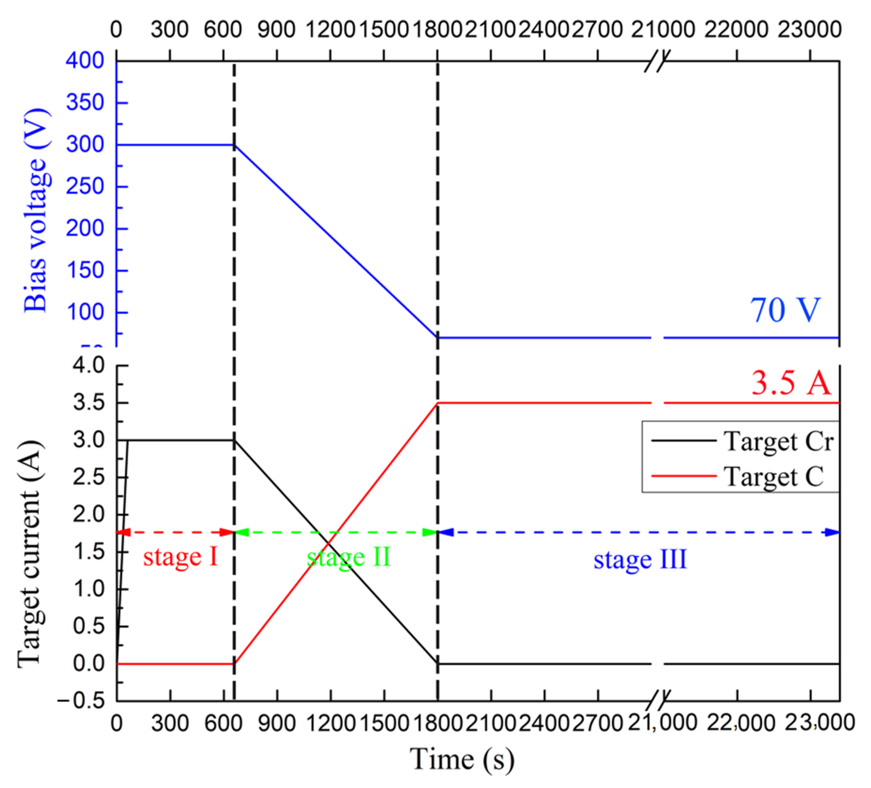 Metals 12 01350 g001