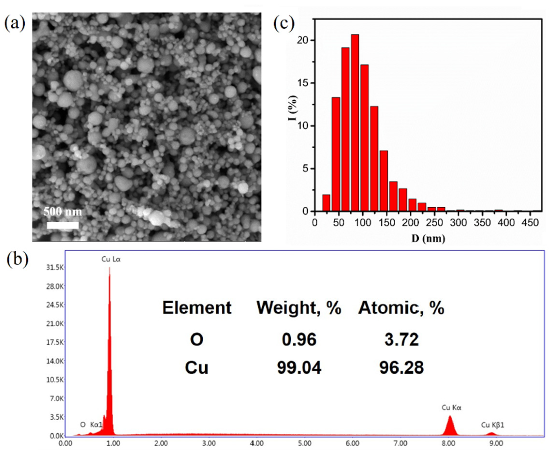 Metals 12 01350 g003