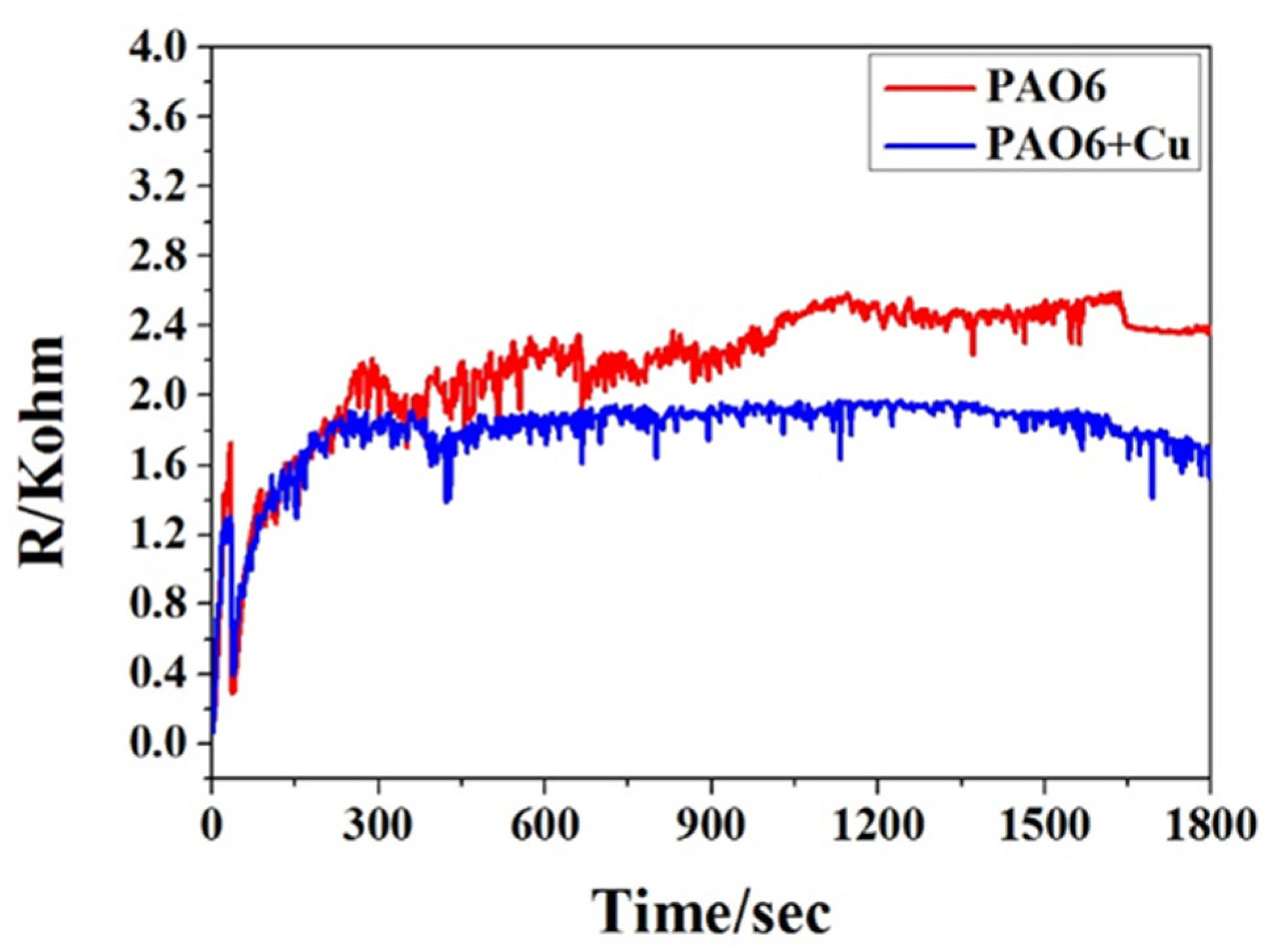 Metals 12 01350 g009