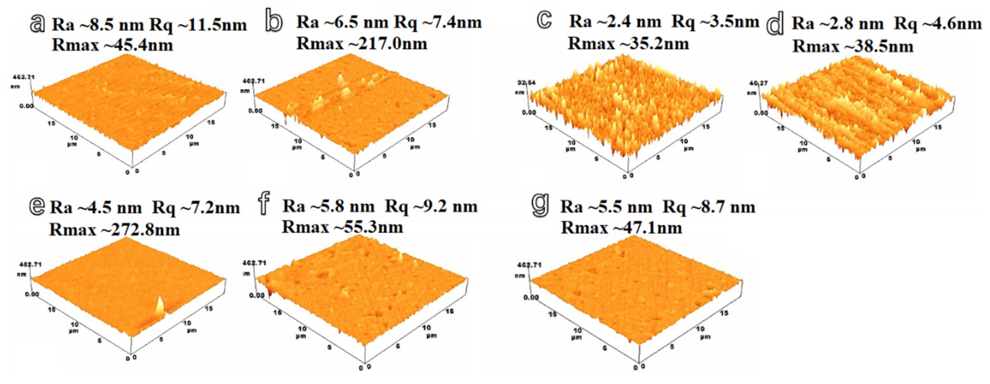 Metals 12 01350 g010