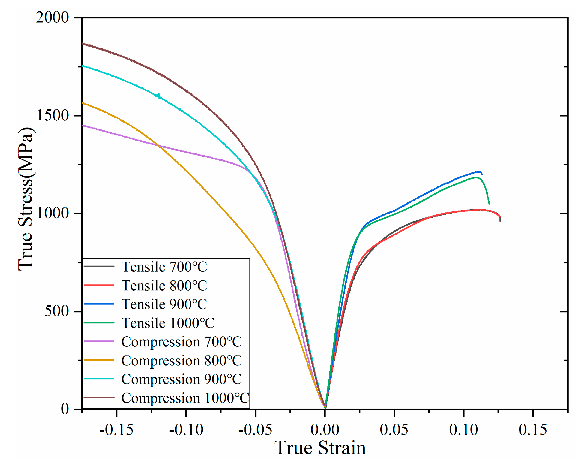 Metals 12 01352 g006