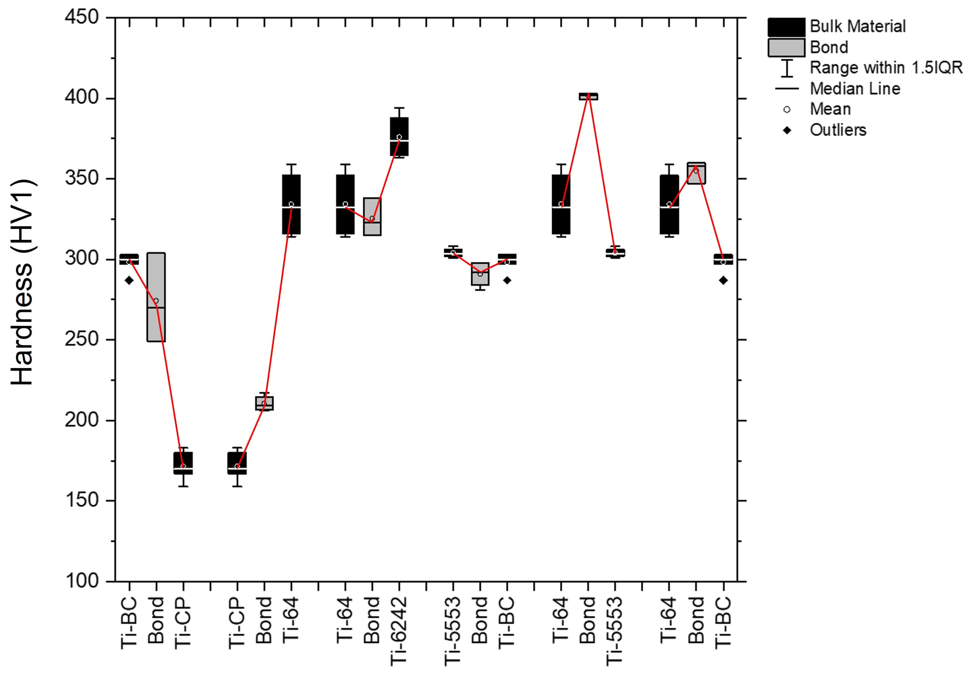 Metals 12 01353 g002